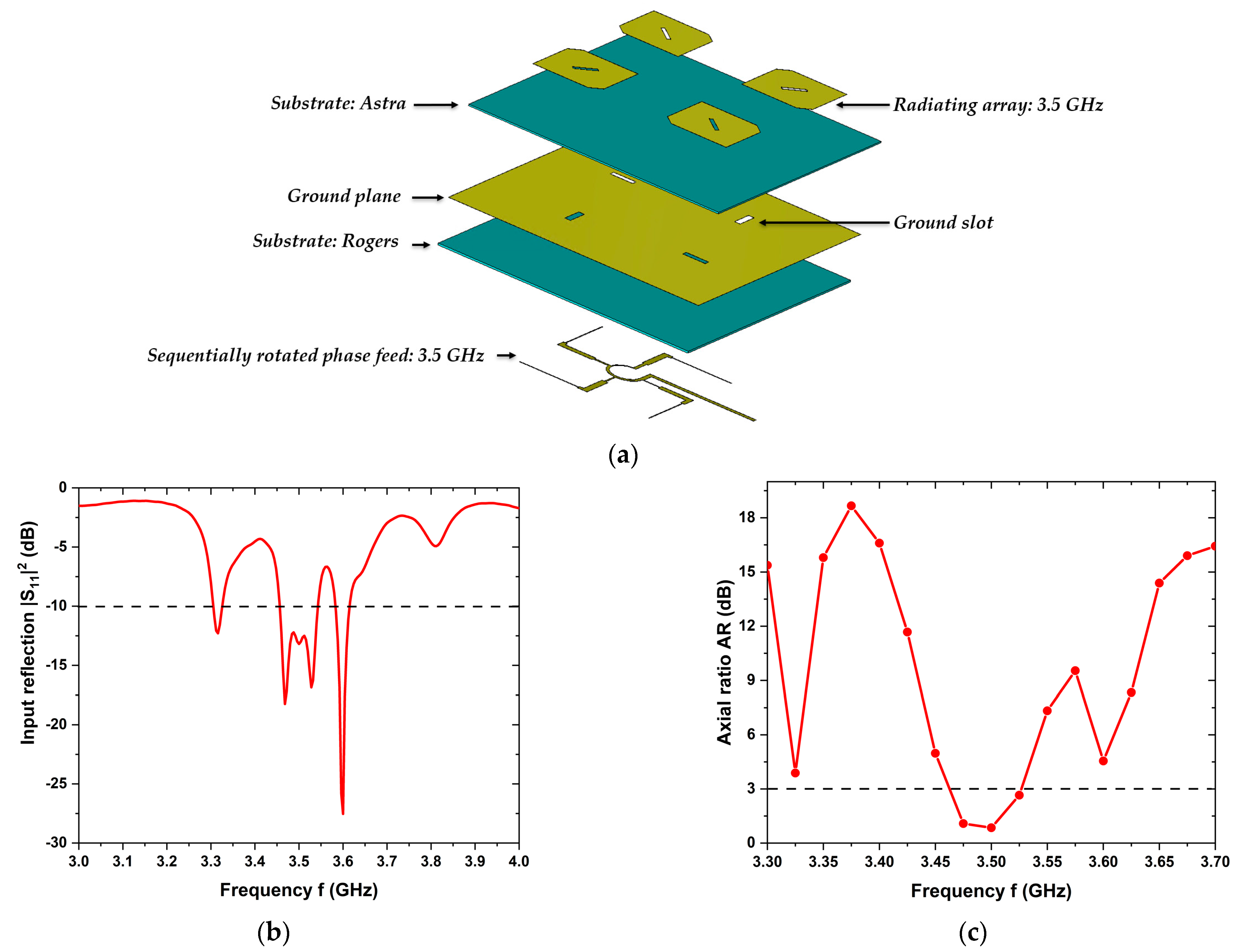 Applsci 13 11915 g004