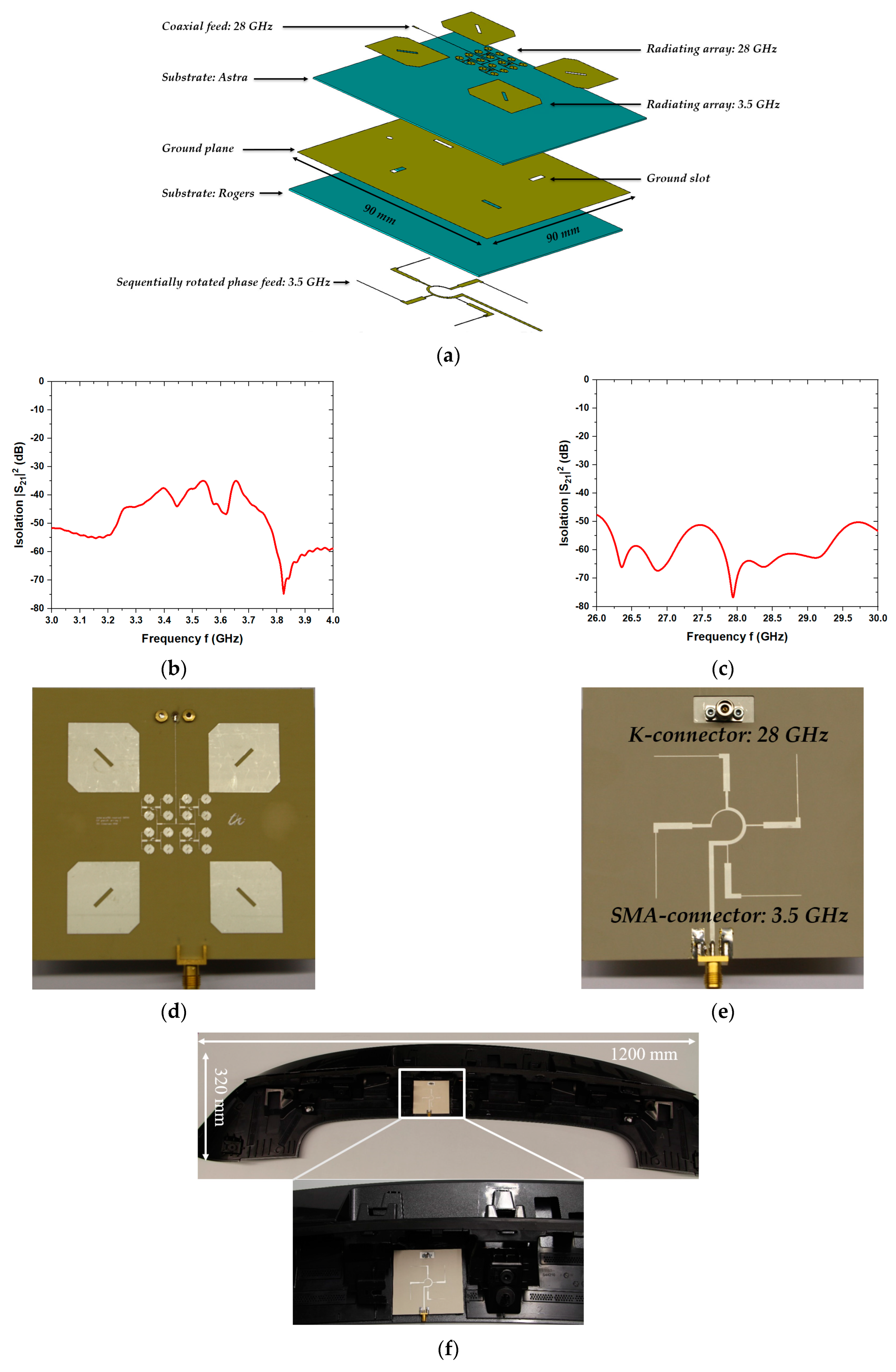 Applsci 13 11915 g005