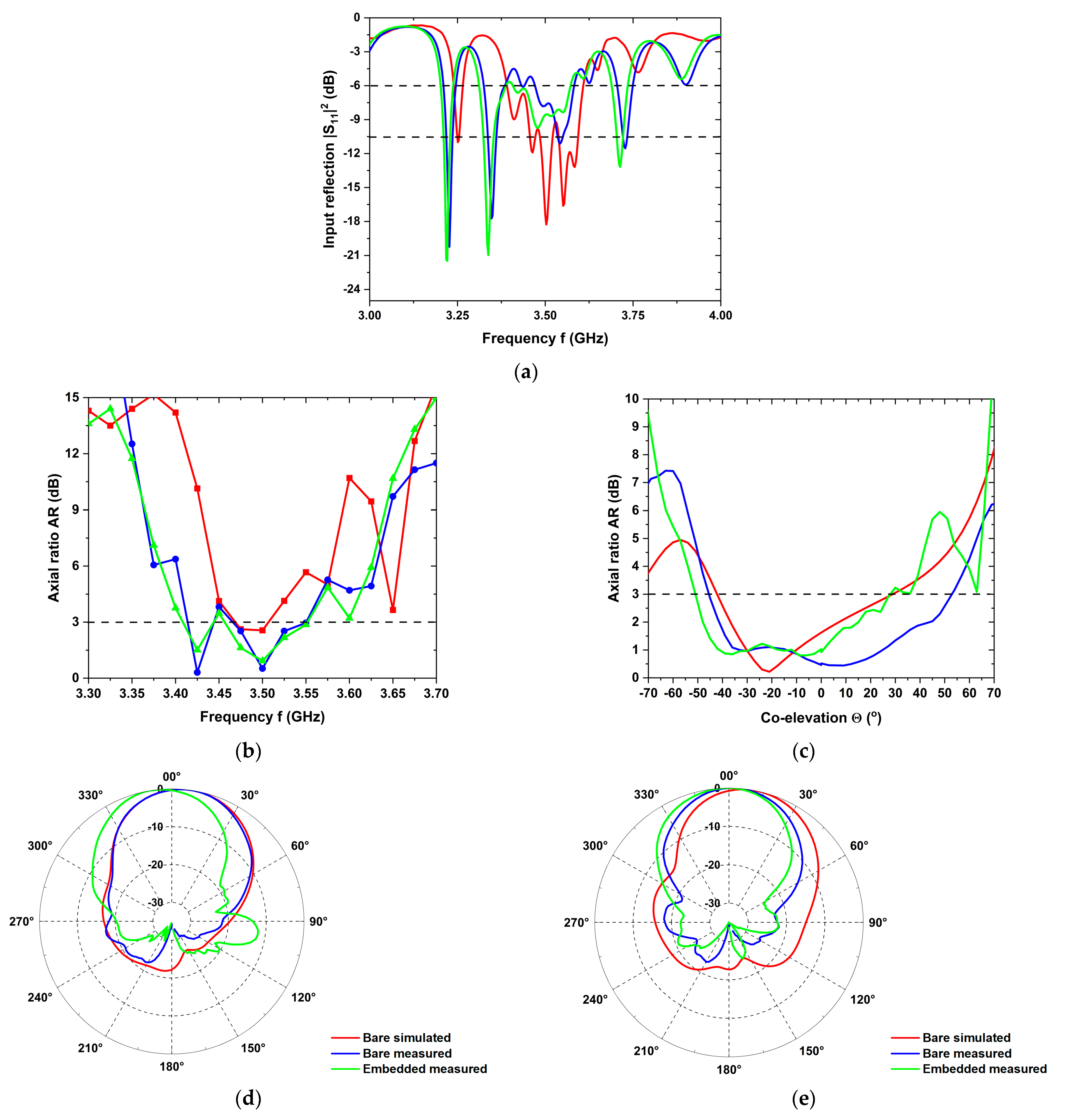 Applsci 13 11915 g007