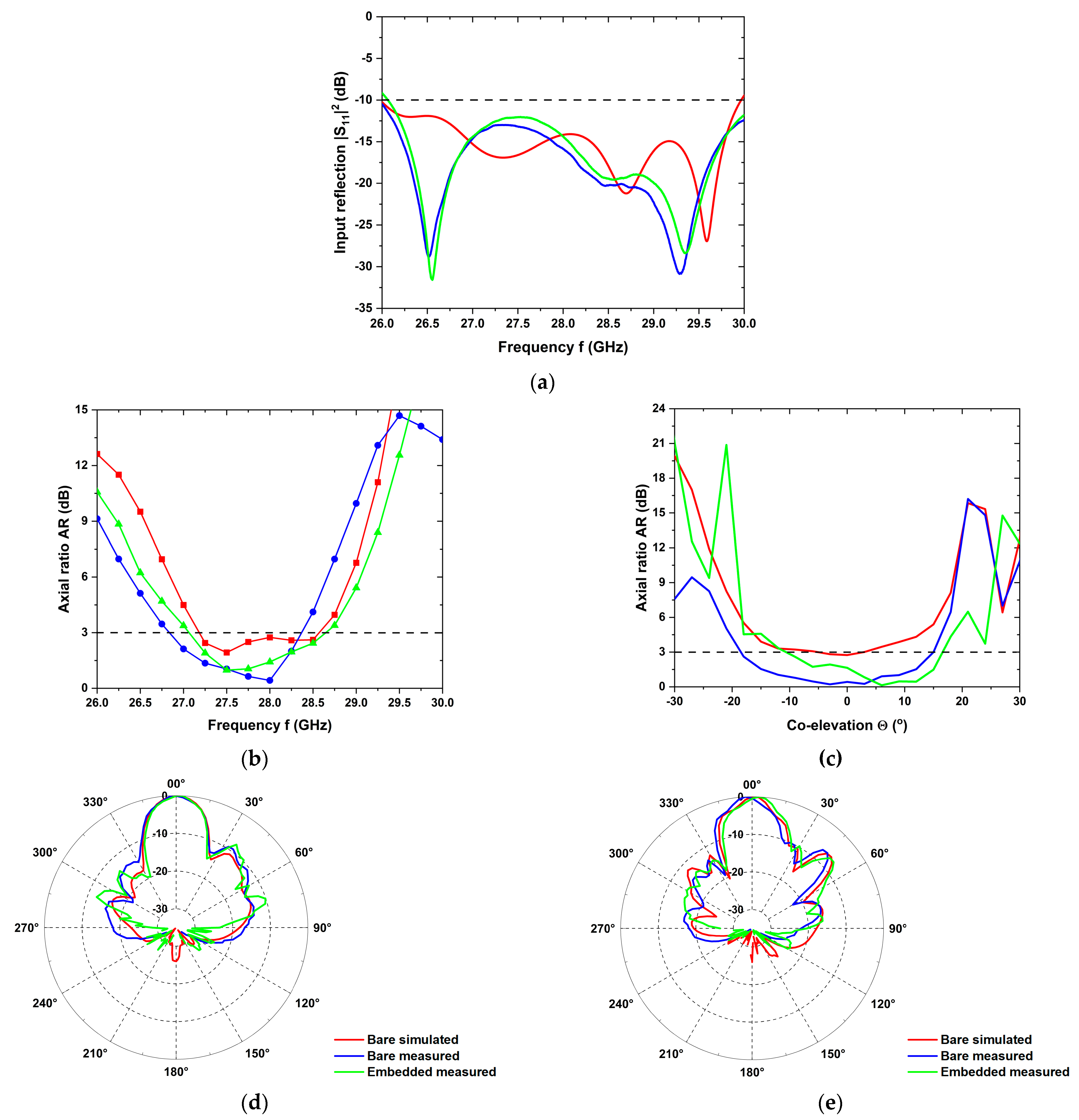 Applsci 13 11915 g008
