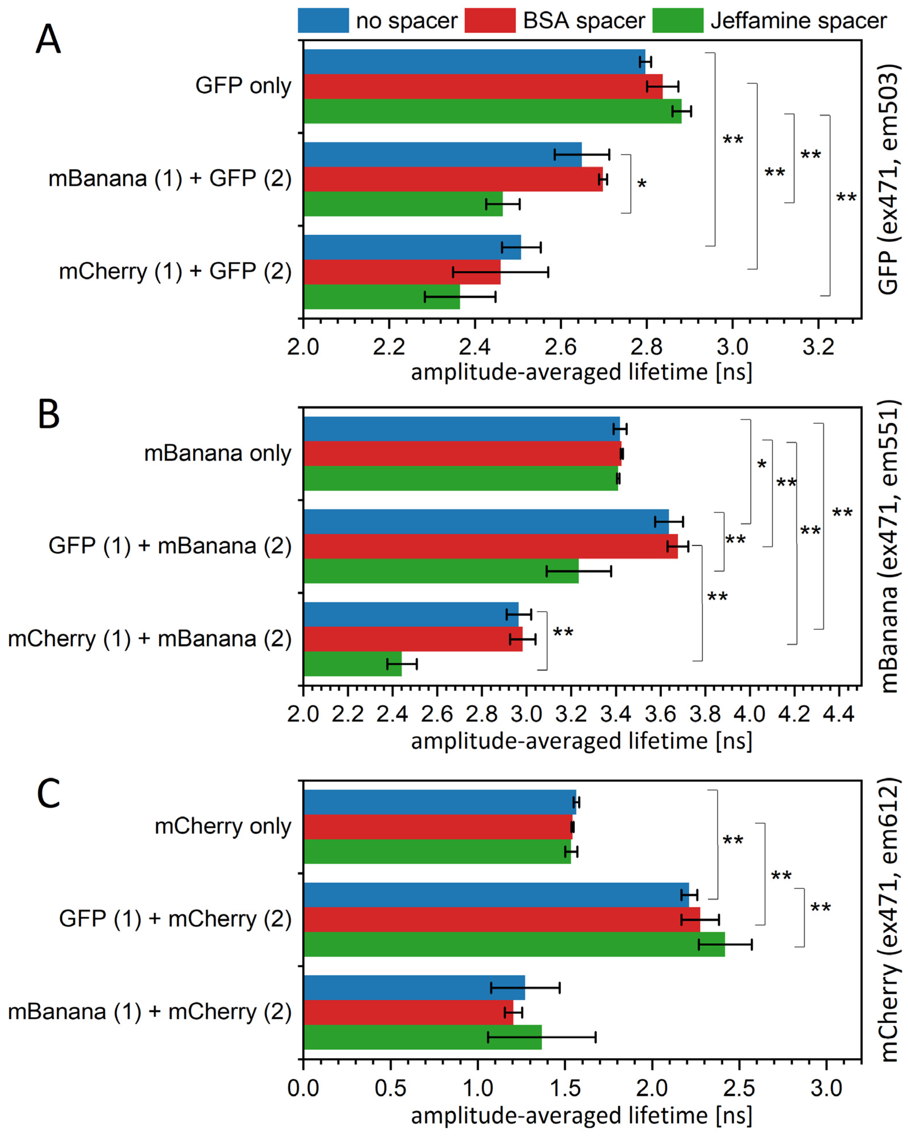 Applsci 13 11917 g003