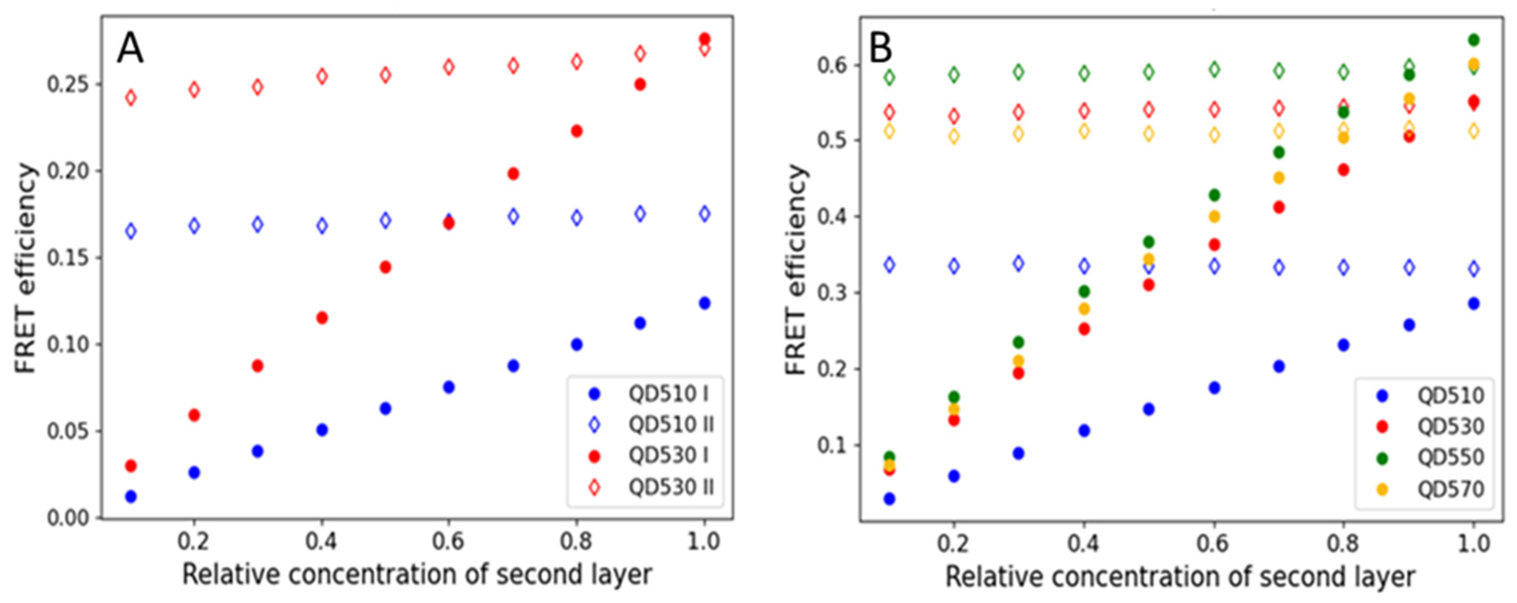 Applsci 13 11917 g006
