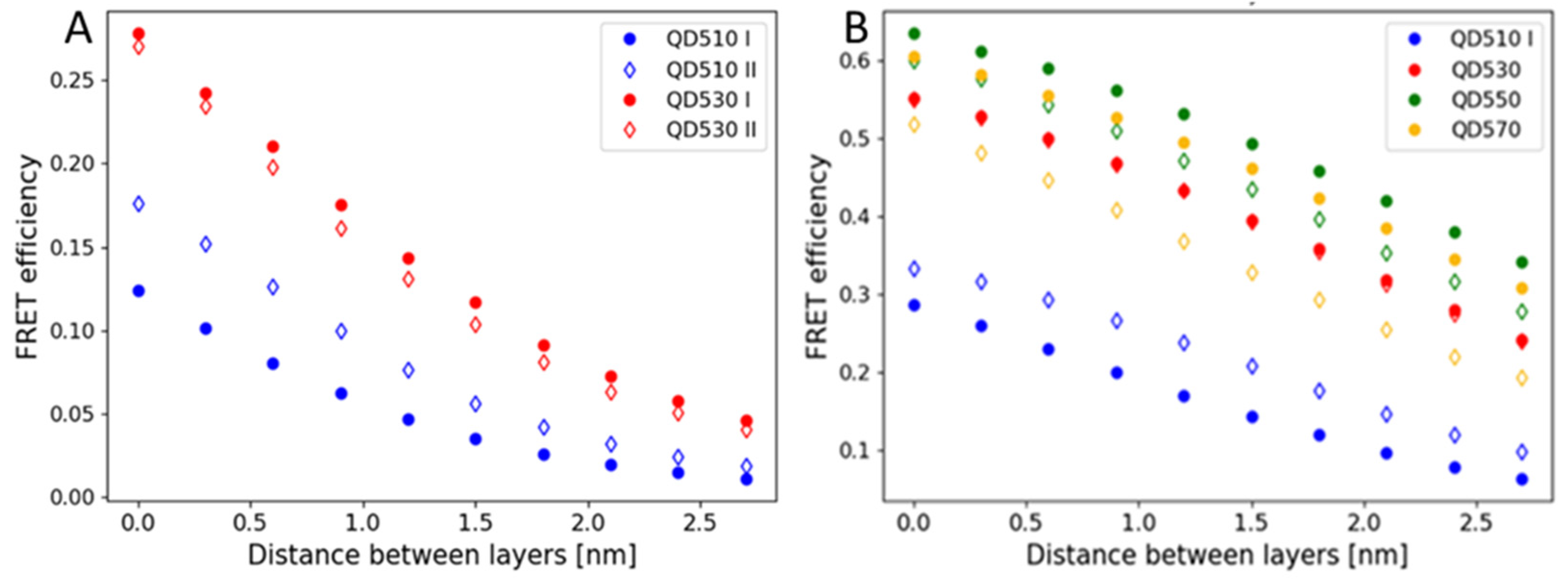Applsci 13 11917 g007