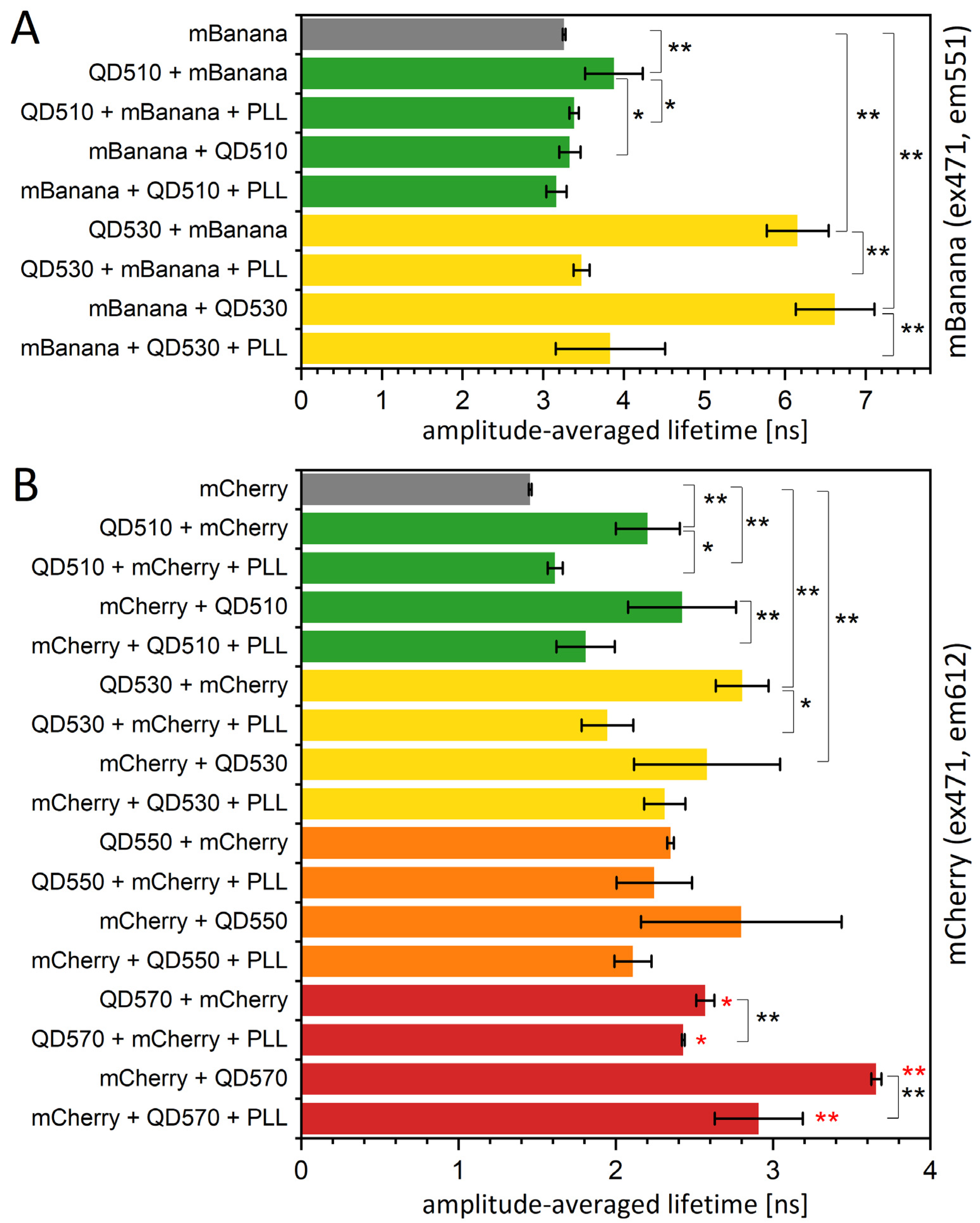 Applsci 13 11917 g008