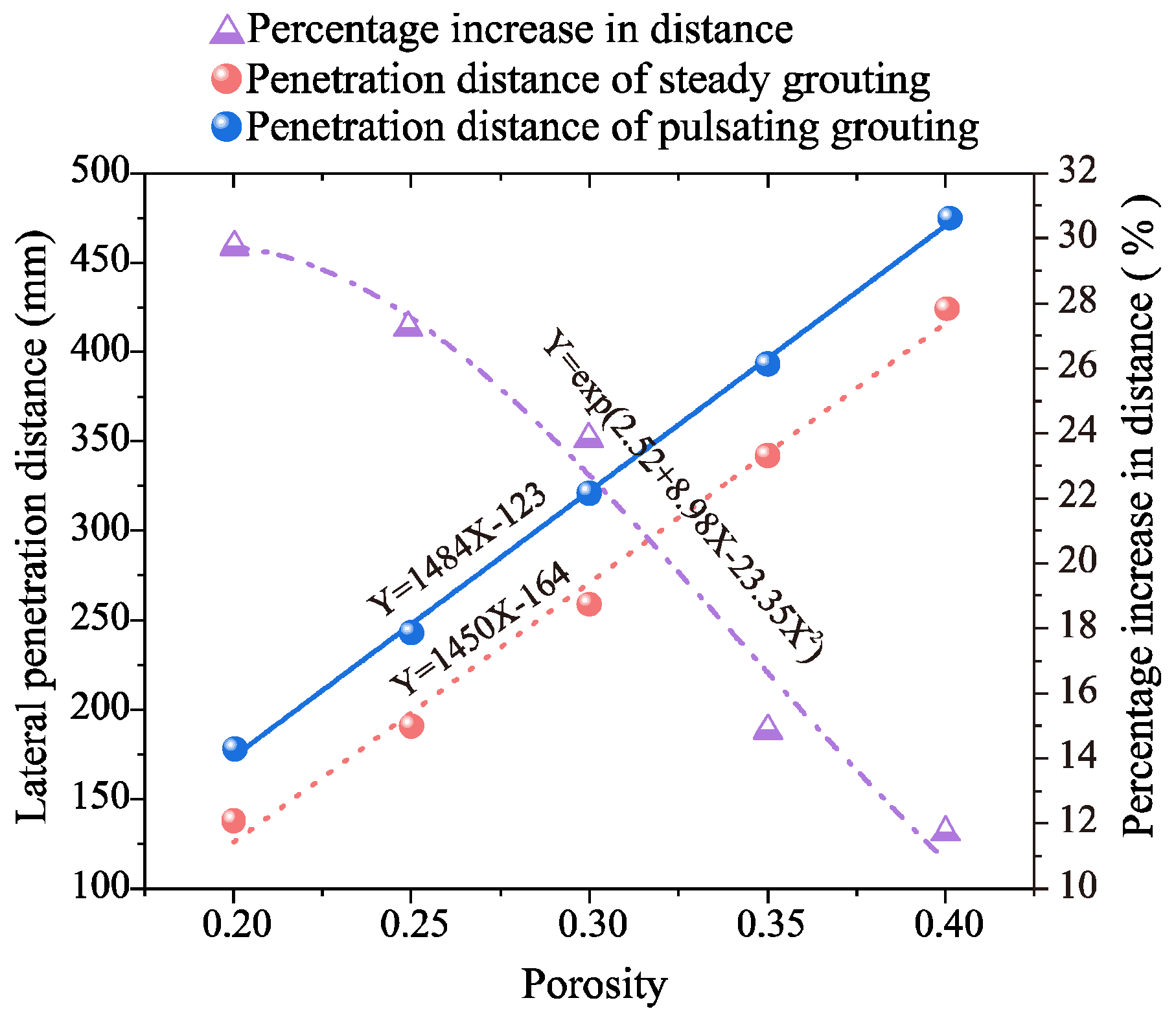 Applsci 13 11919 g009