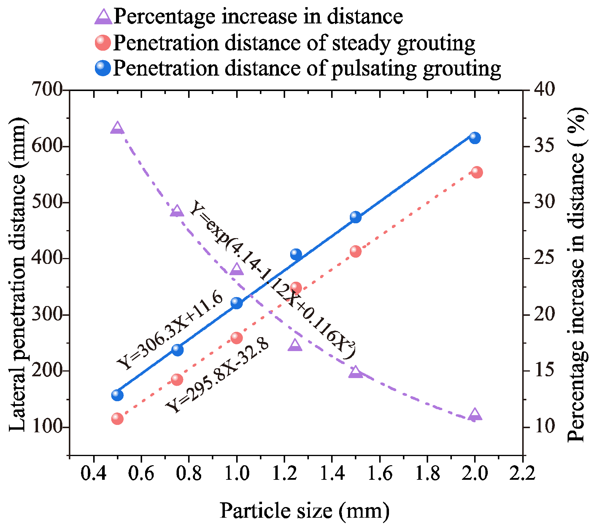 Applsci 13 11919 g011