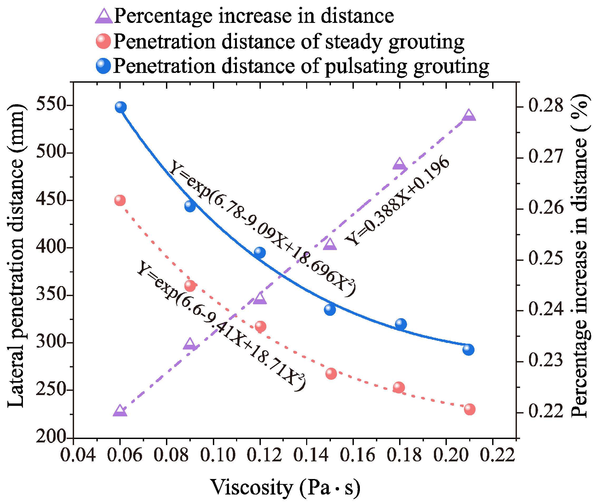 Applsci 13 11919 g013