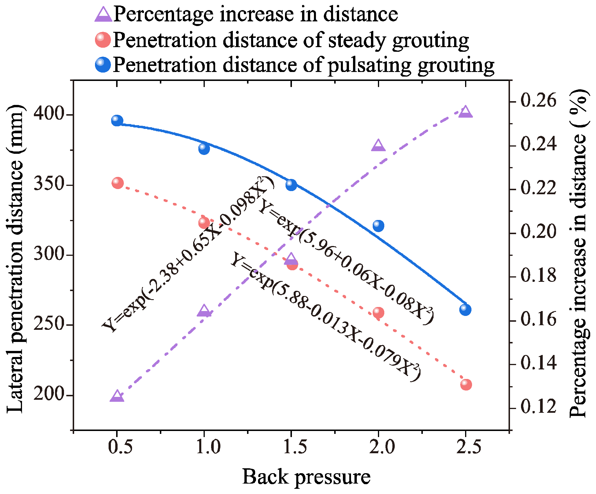 Applsci 13 11919 g015