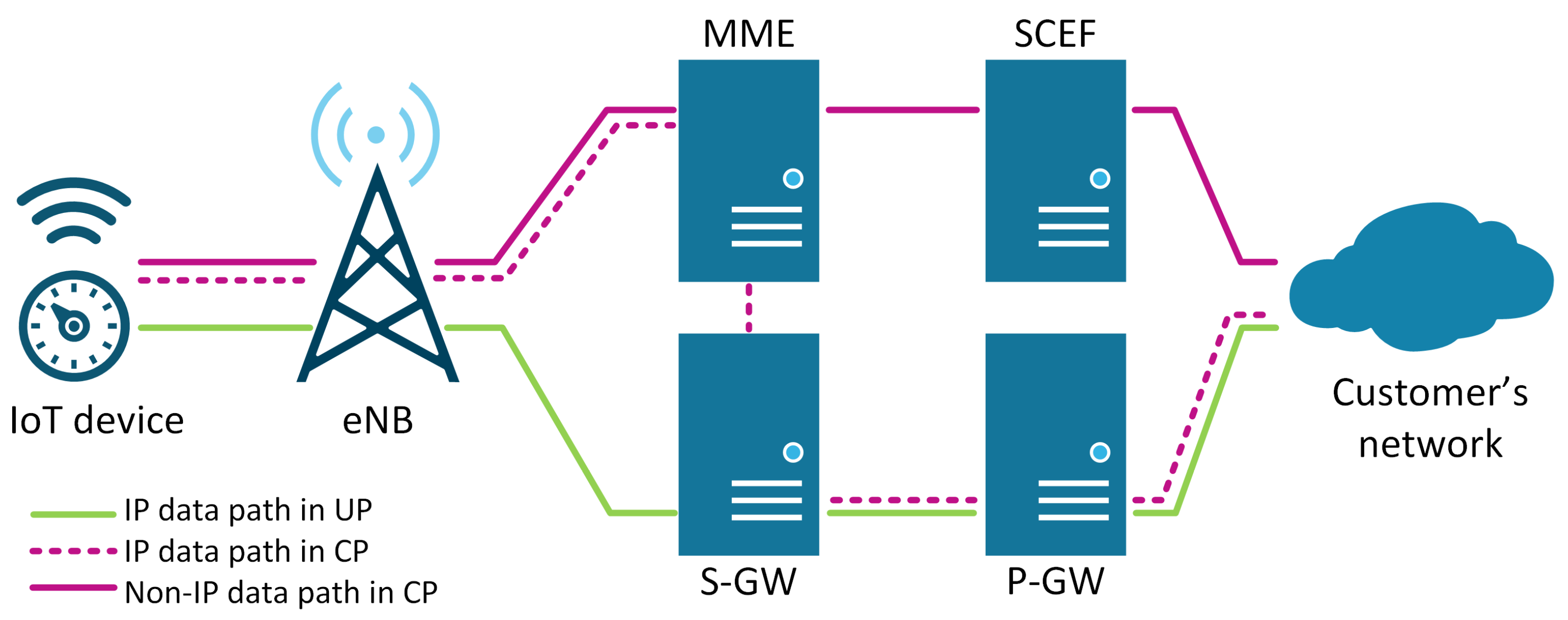 Applsci 13 11921 g004