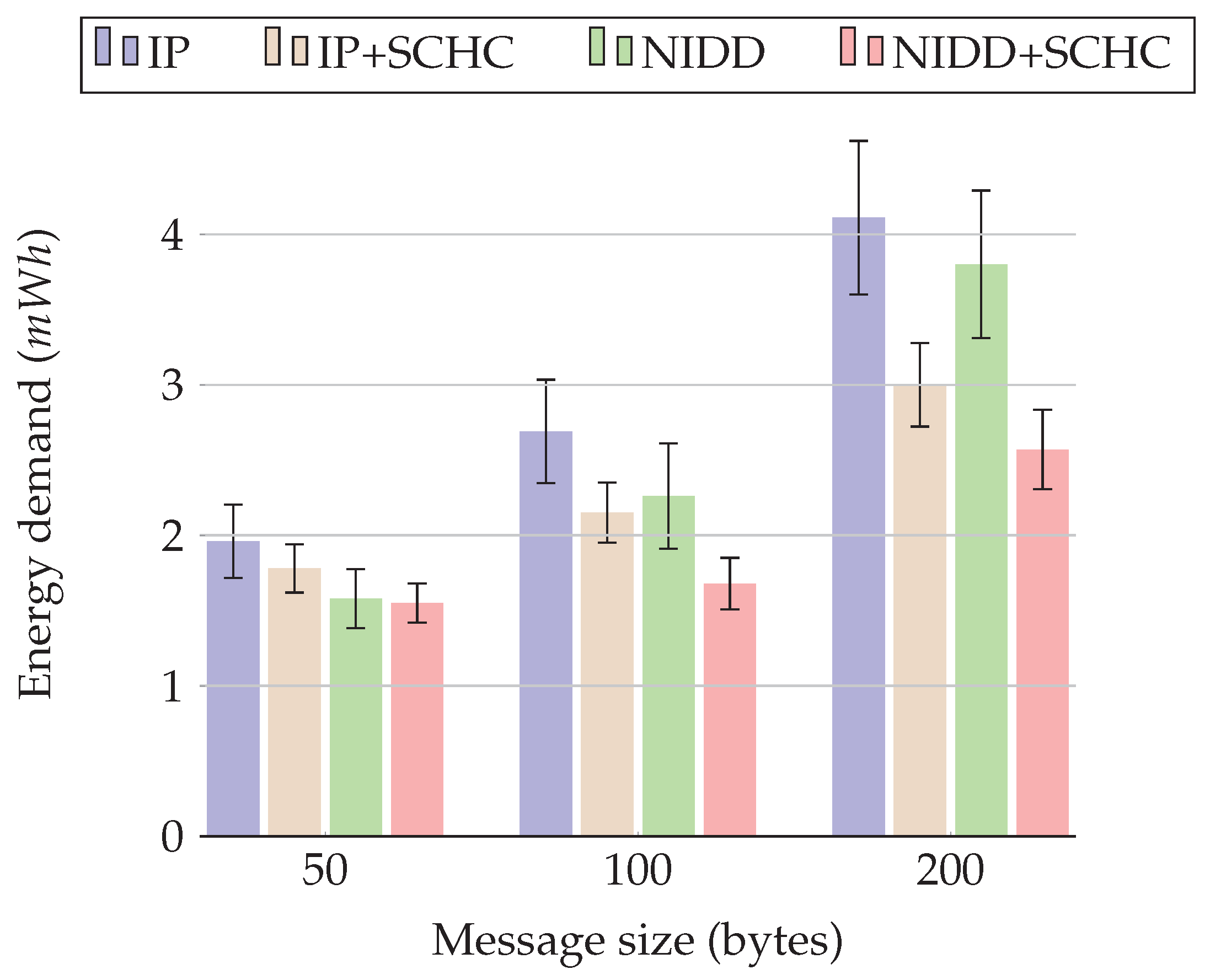 Applsci 13 11921 g013