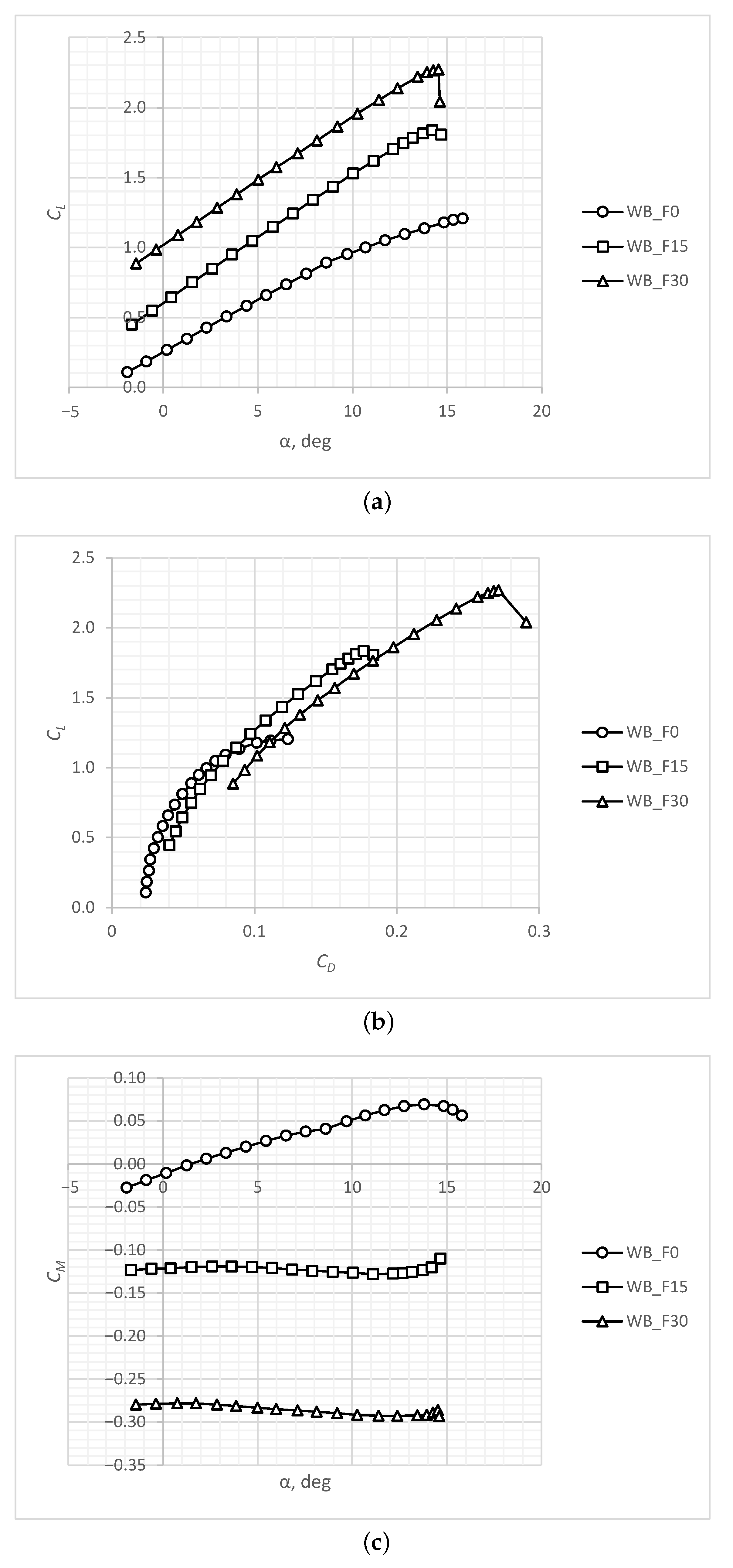 Applsci 13 11928 g007