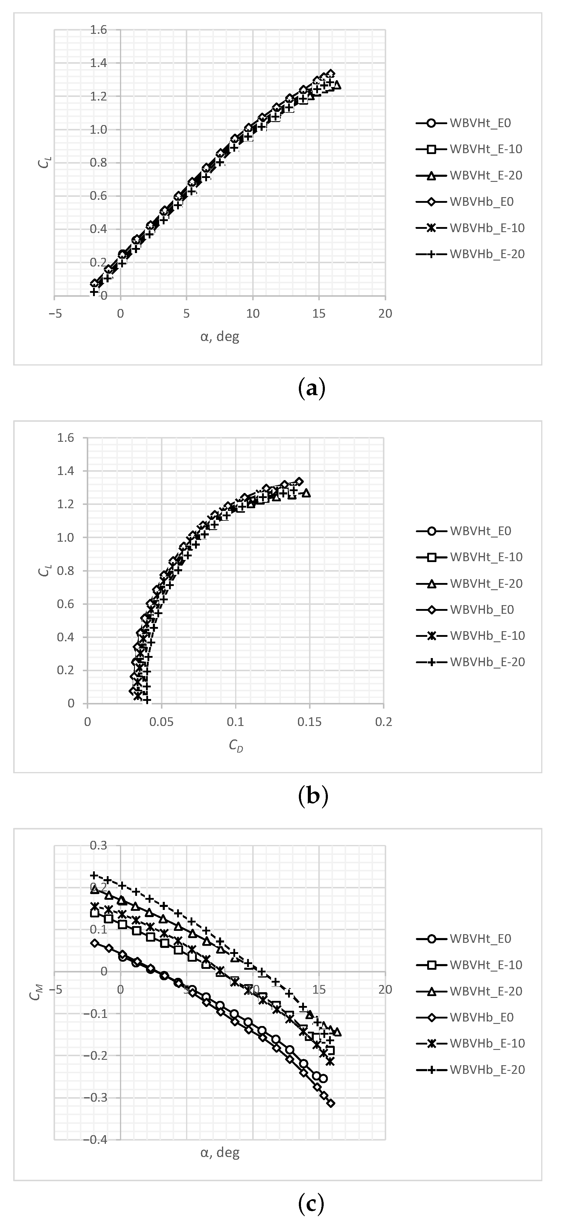 Applsci 13 11928 g012