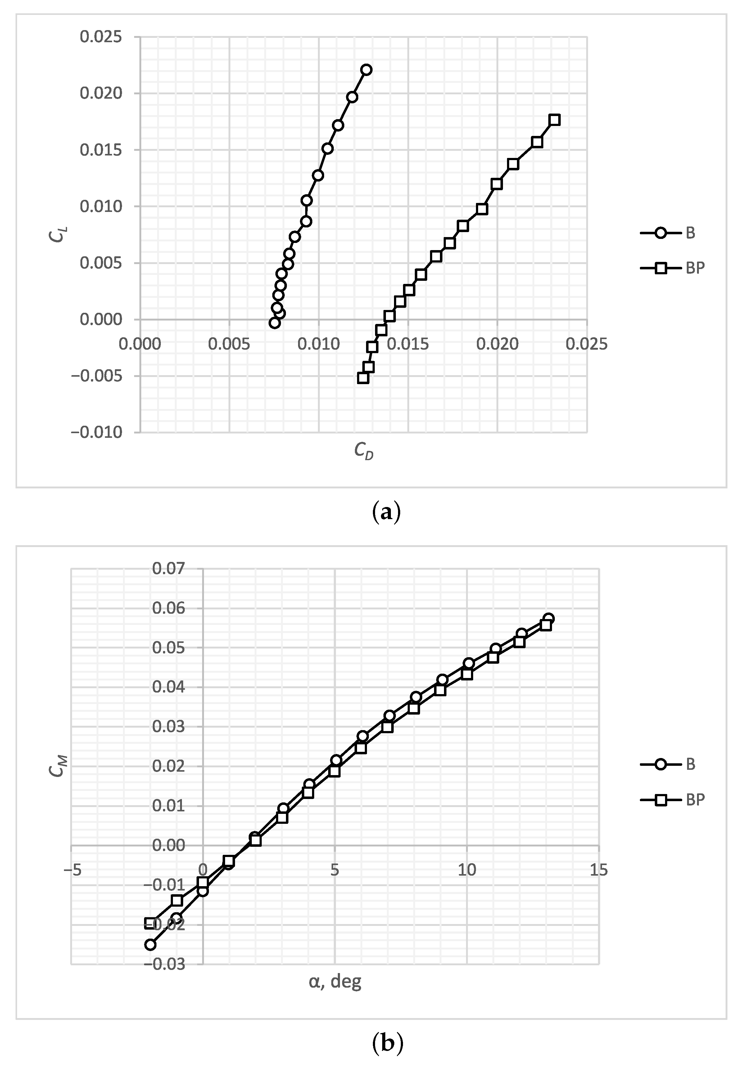 Applsci 13 11928 g014