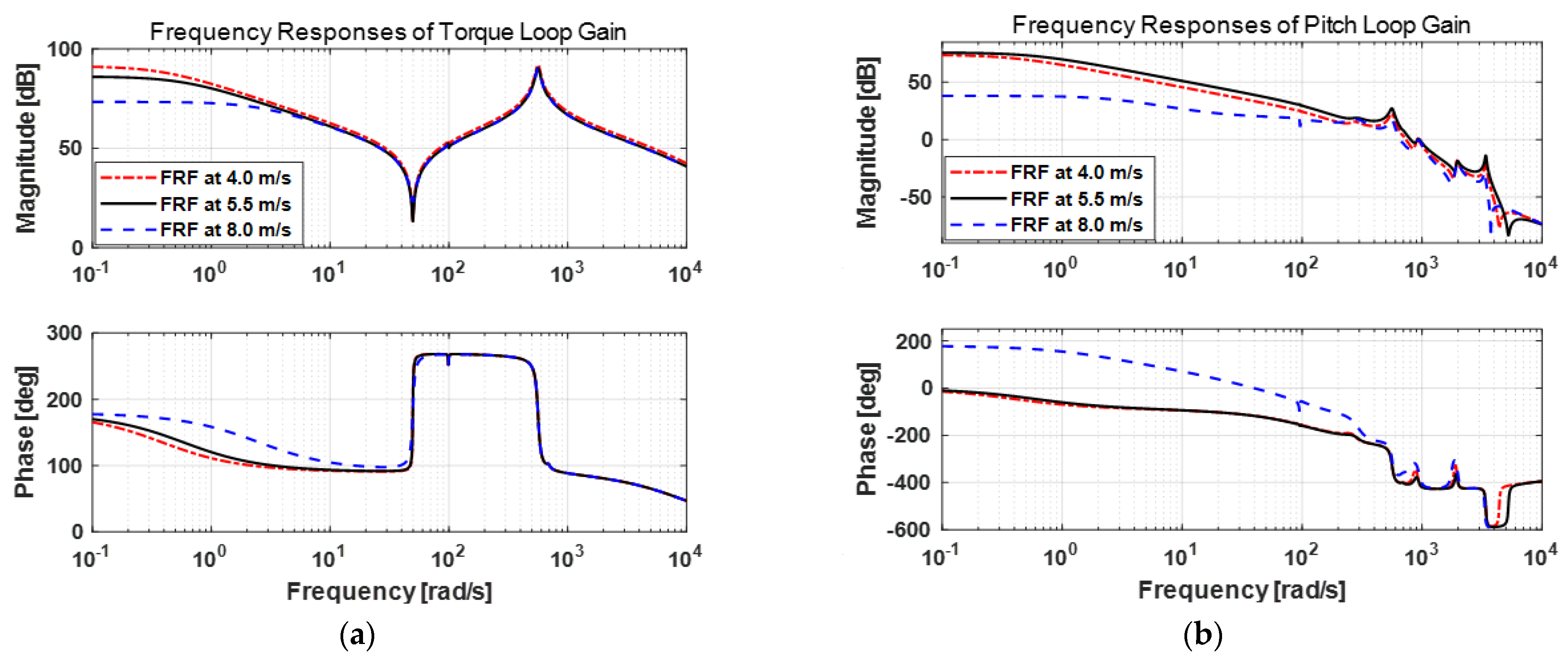 Applsci 13 11930 g001