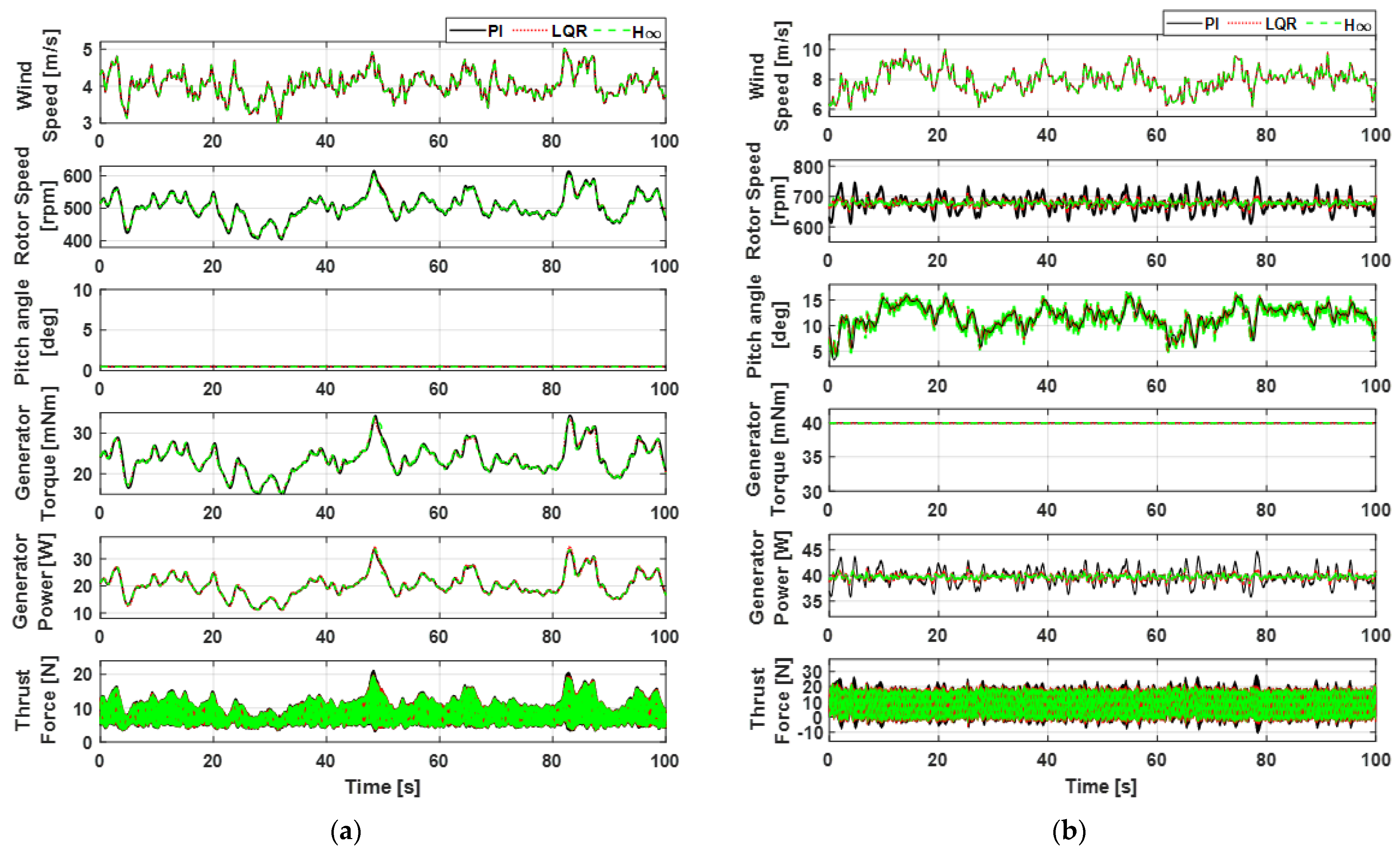 Applsci 13 11930 g005
