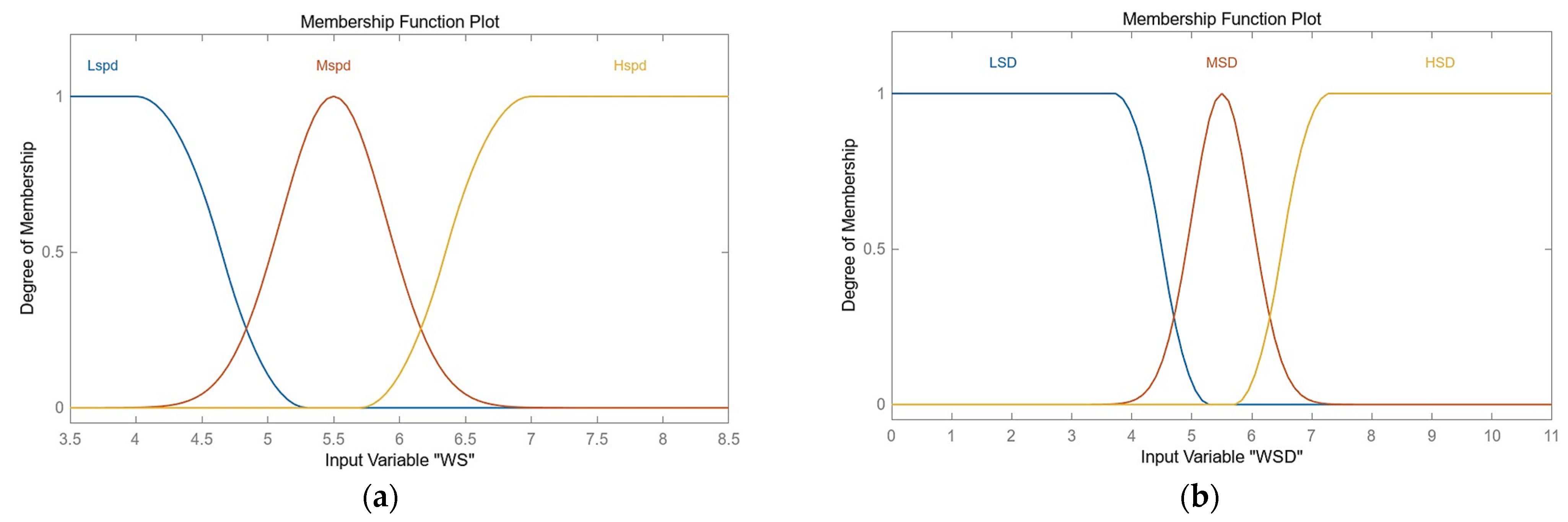 Applsci 13 11930 g0a1