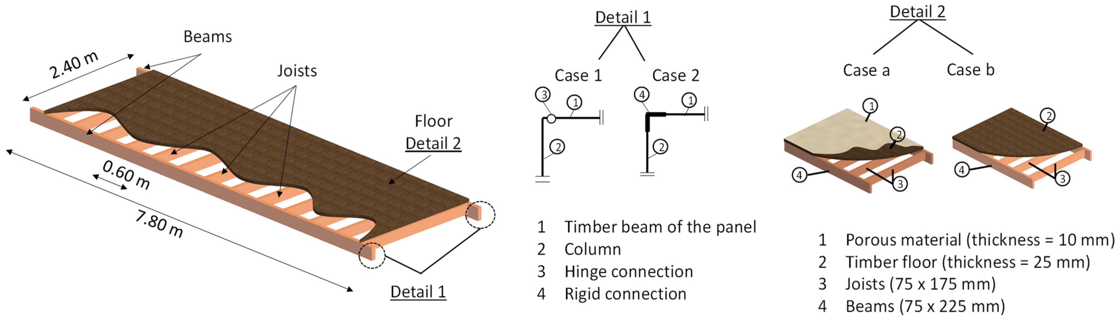 Applsci 13 11931 g001