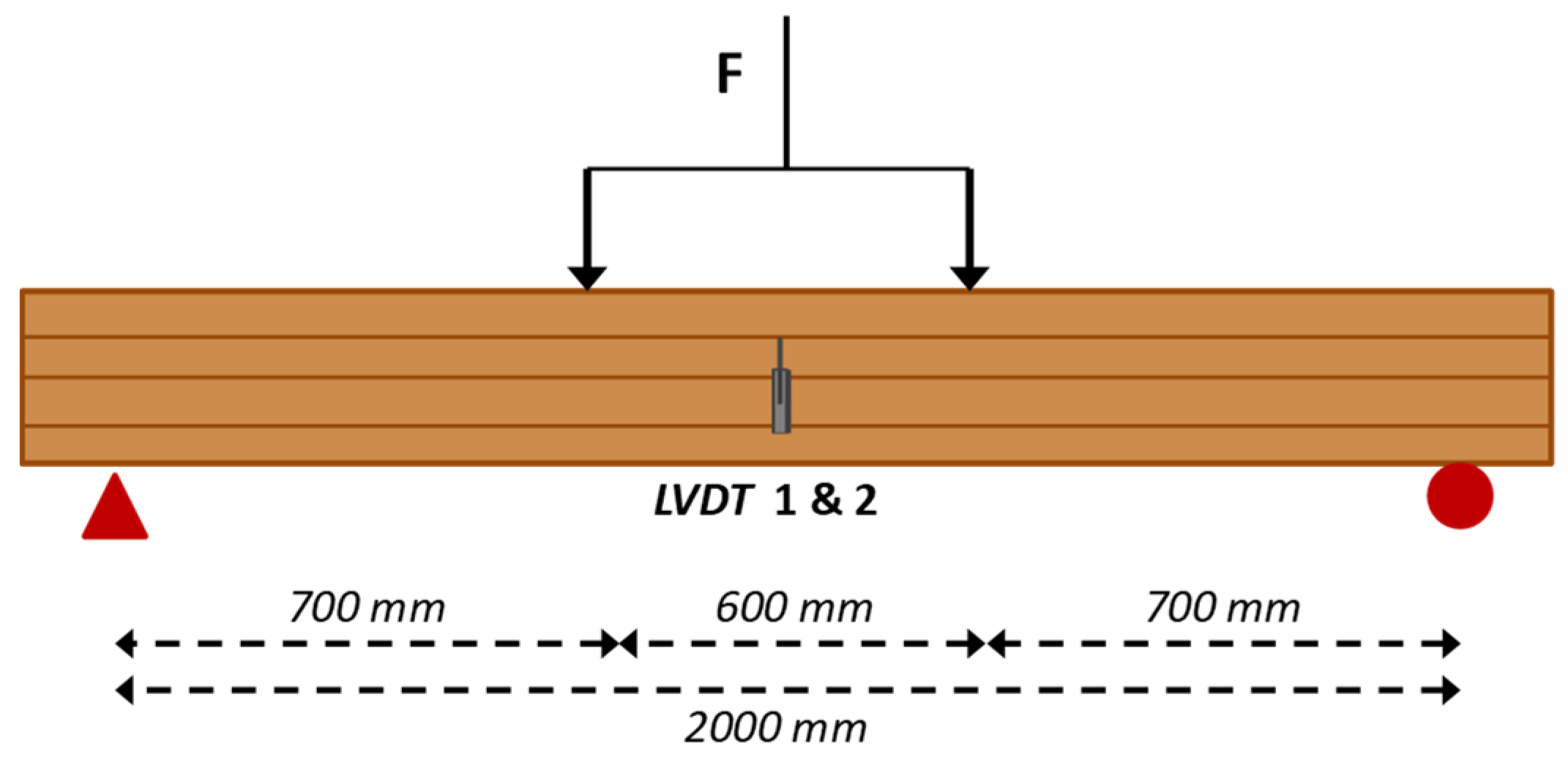 Applsci 13 11931 g002