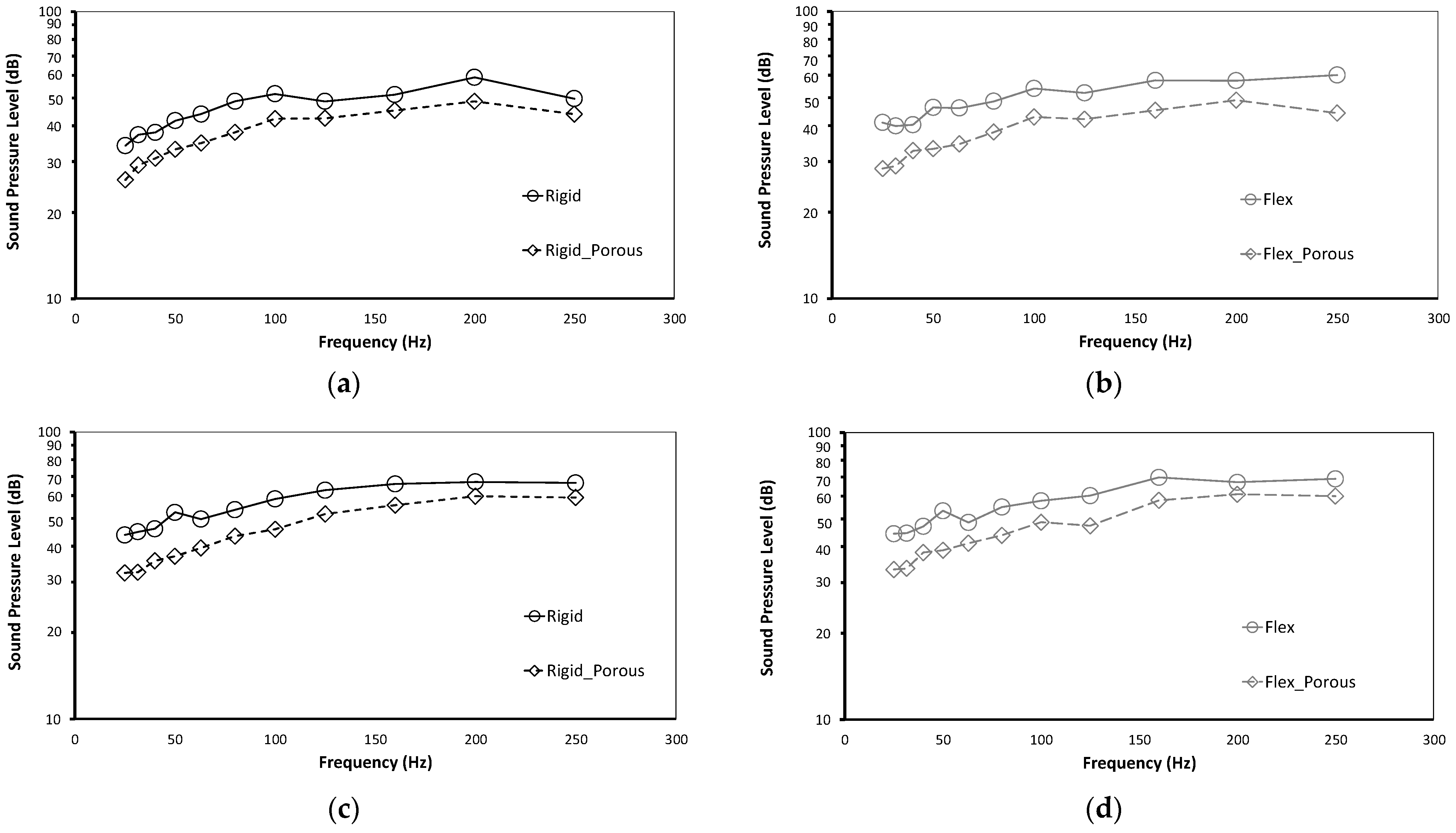 Applsci 13 11931 g006
