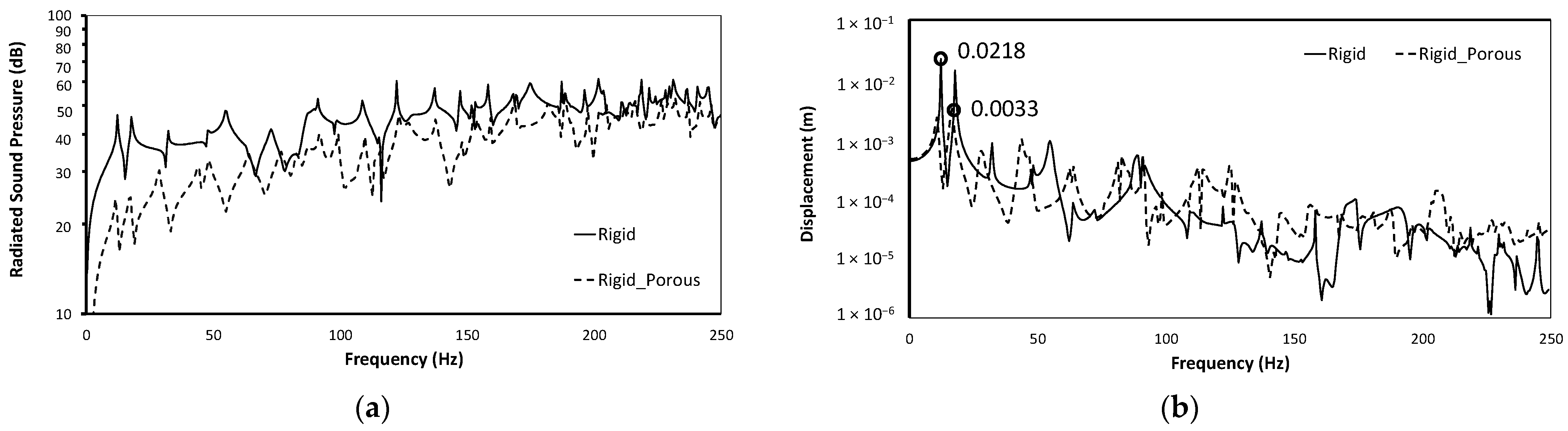 Applsci 13 11931 g008a