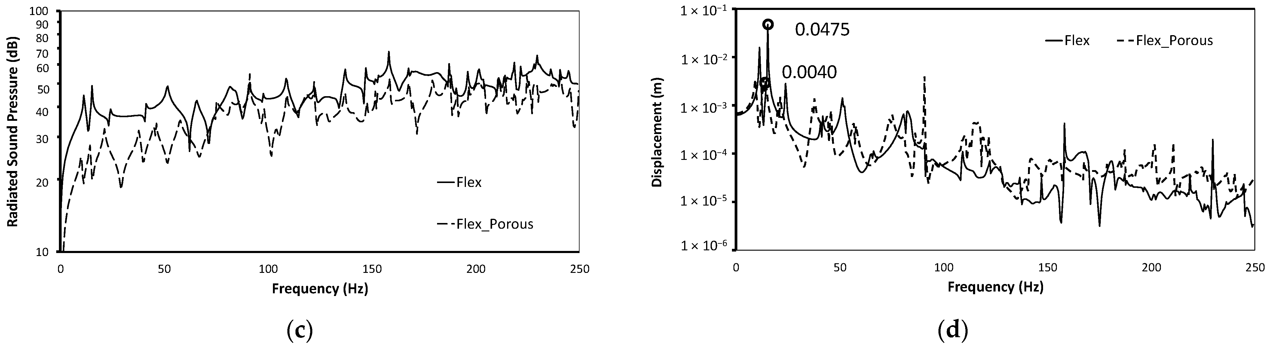 Applsci 13 11931 g008b