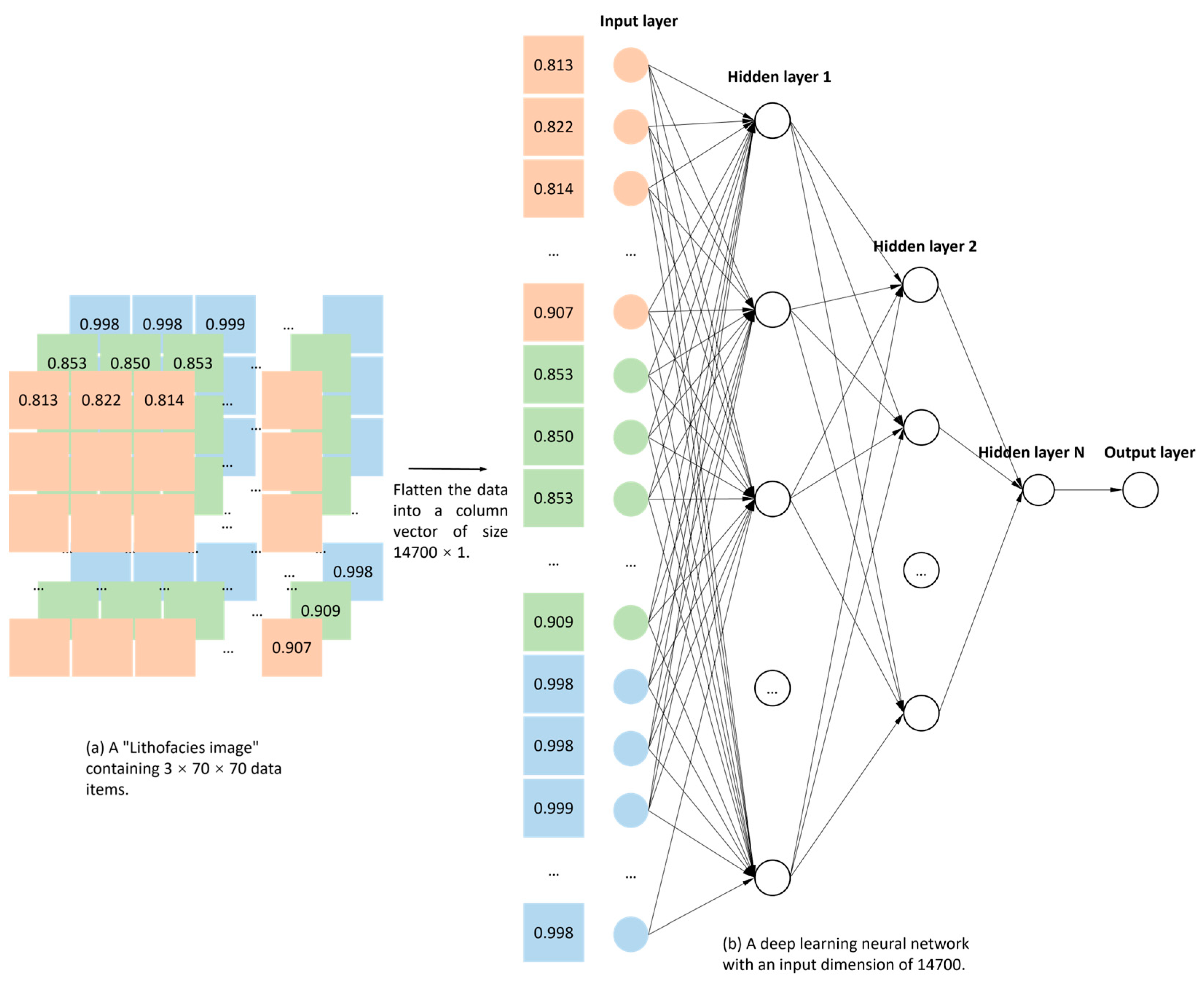 Applsci 13 11934 g004