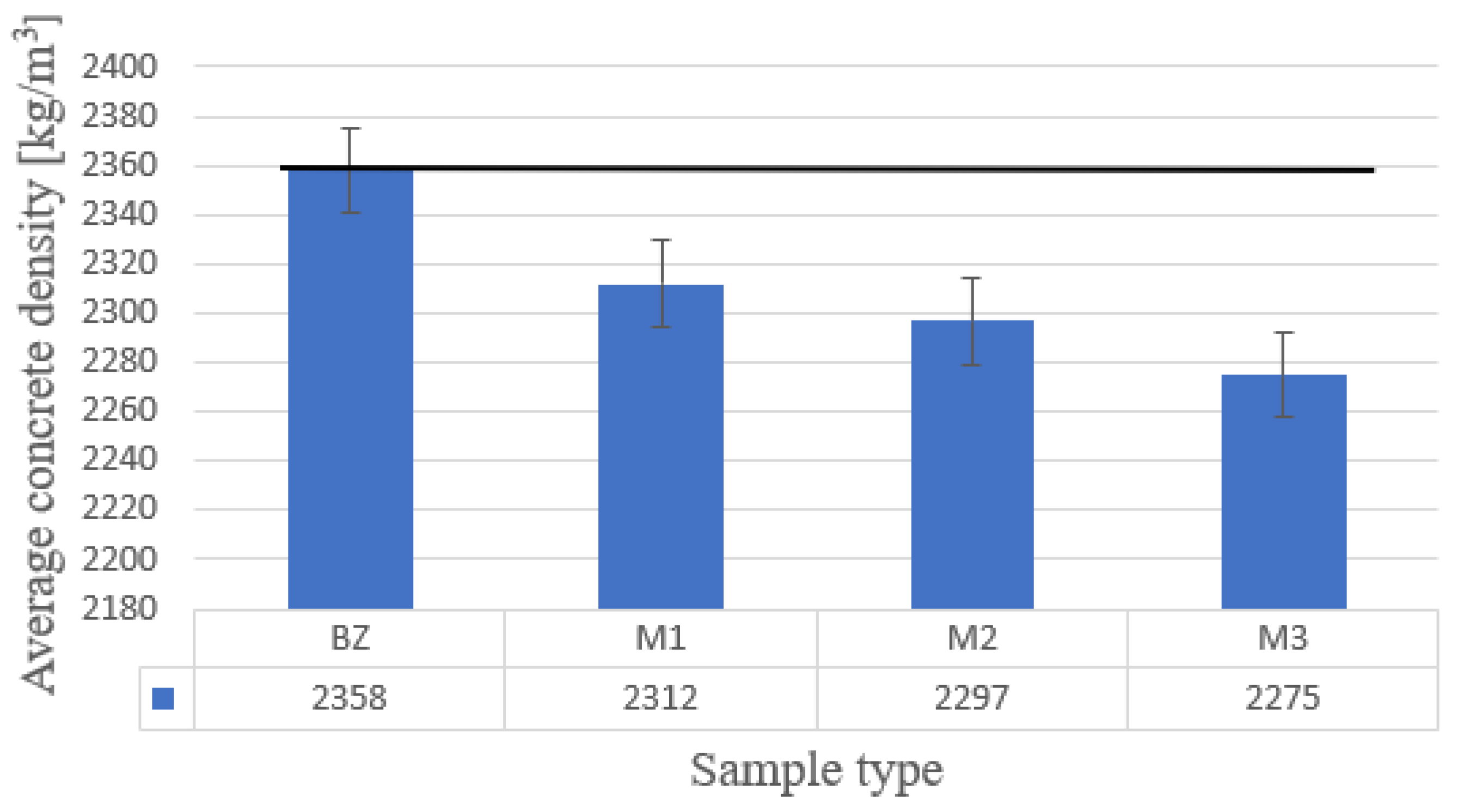 Applsci 13 11937 g010