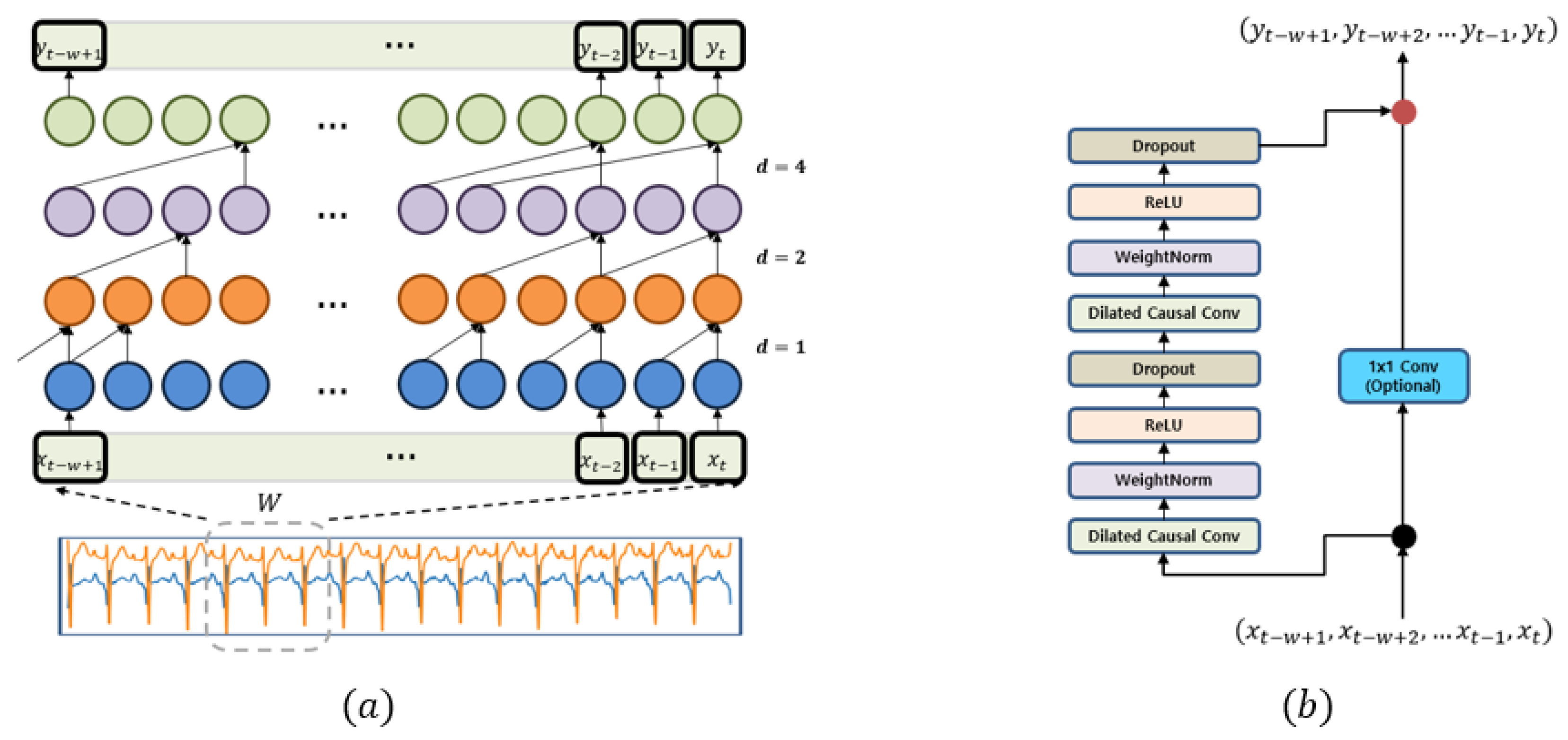 Applsci 13 11938 g004