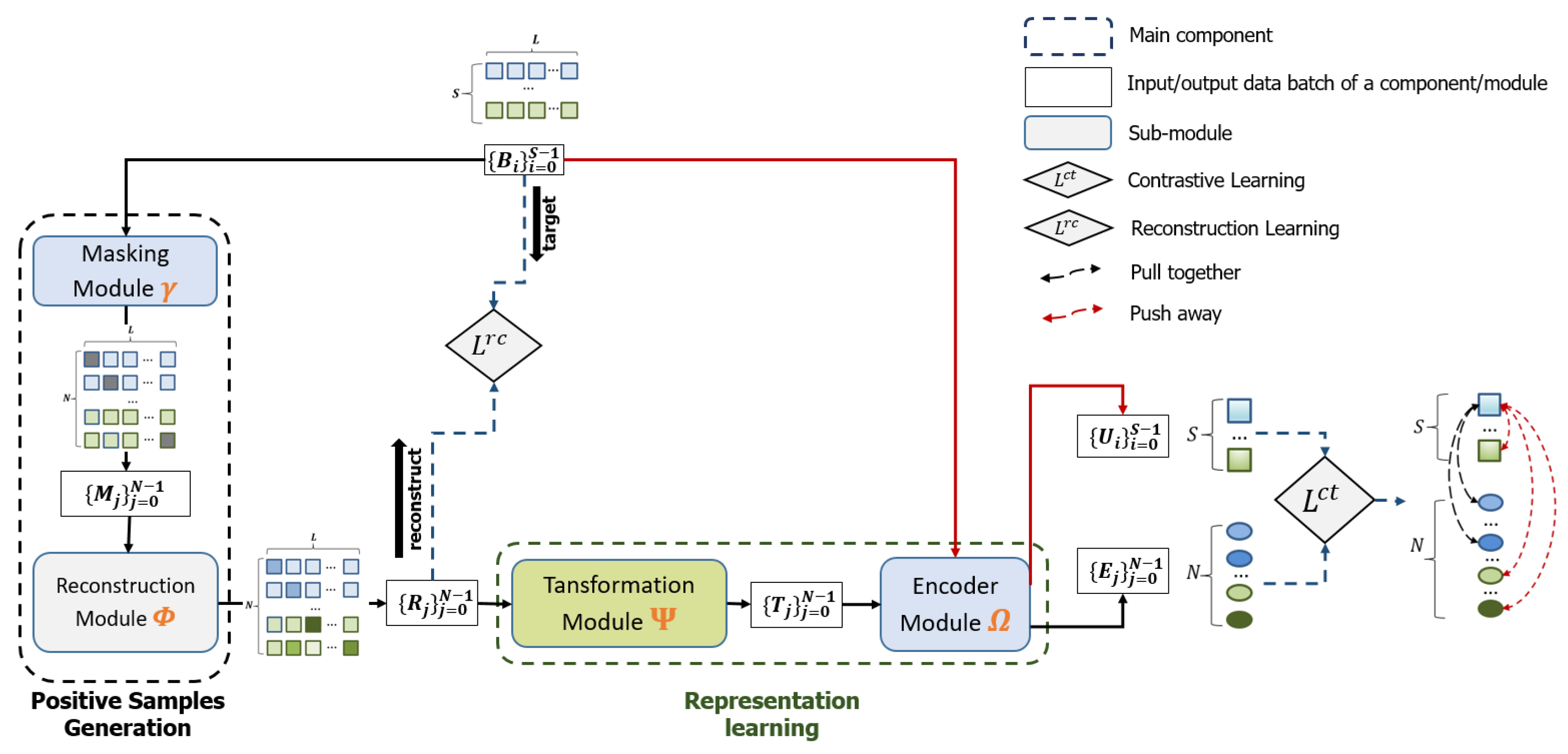 Applsci 13 11938 g006