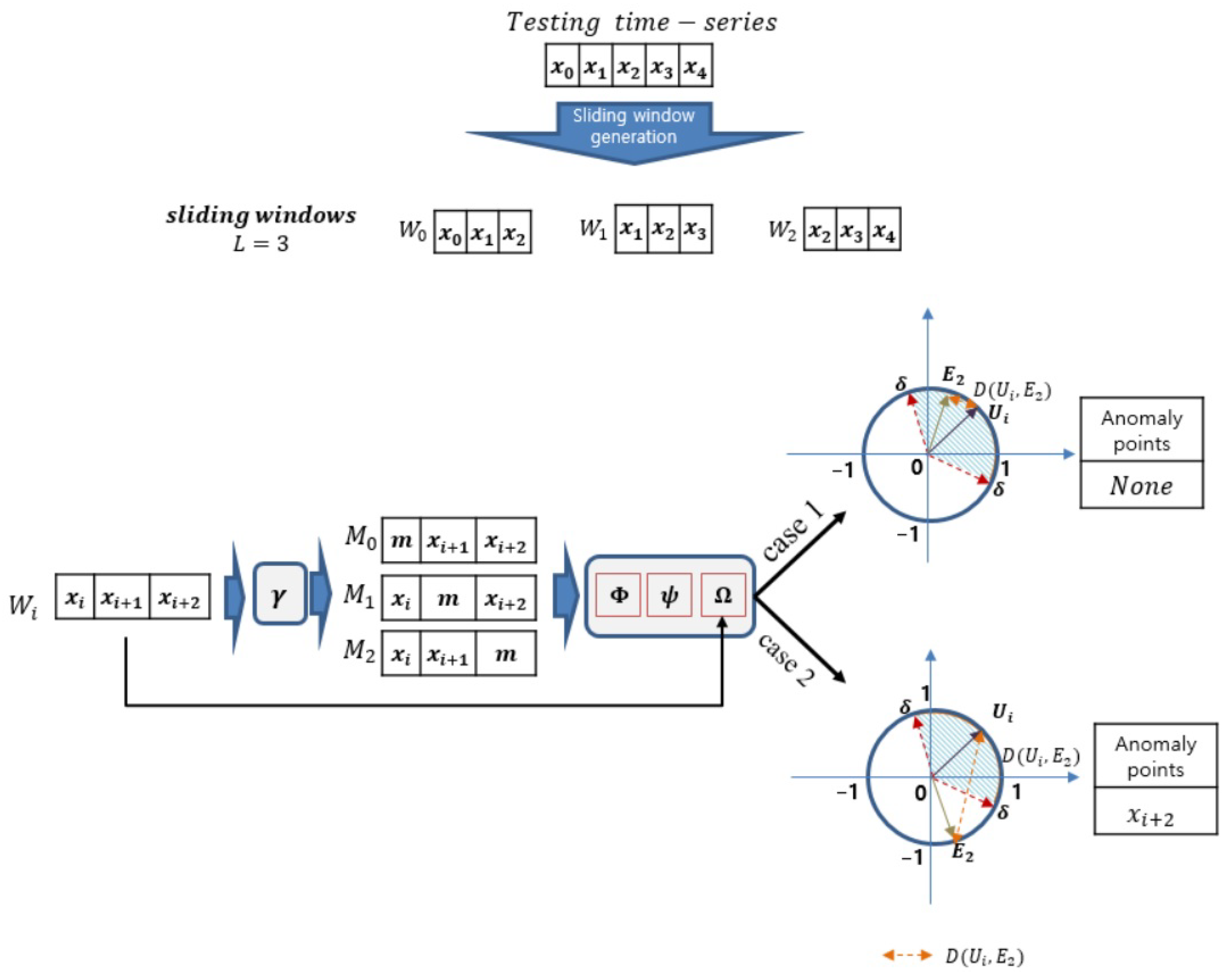 Applsci 13 11938 g010