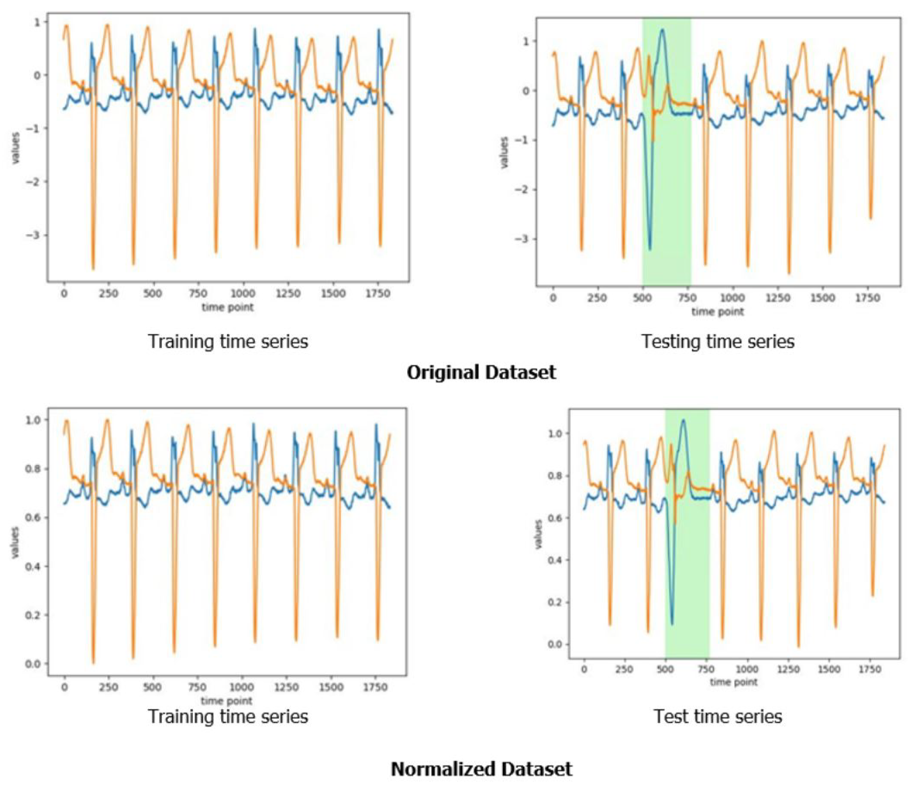 Applsci 13 11938 g012