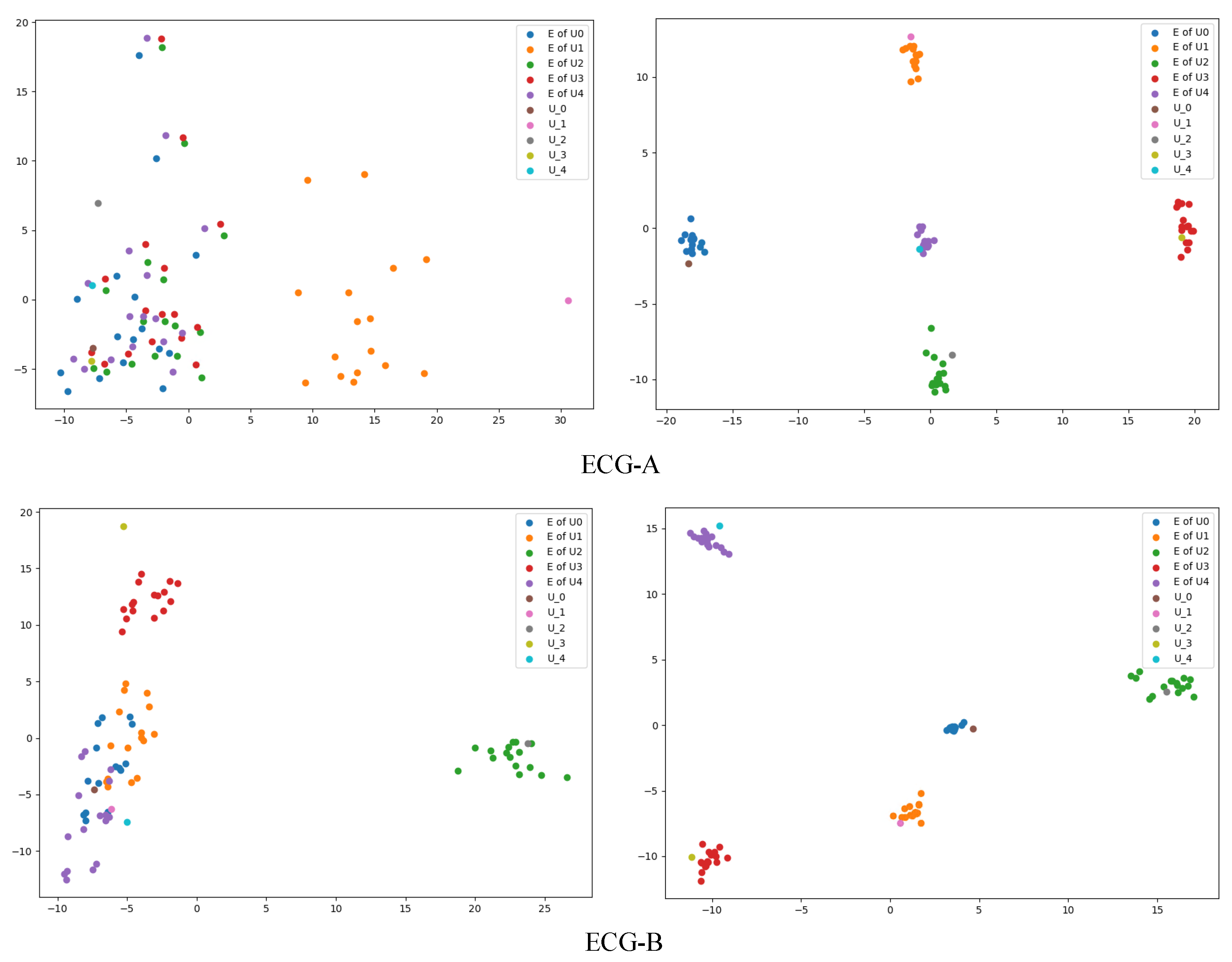 Applsci 13 11938 g014