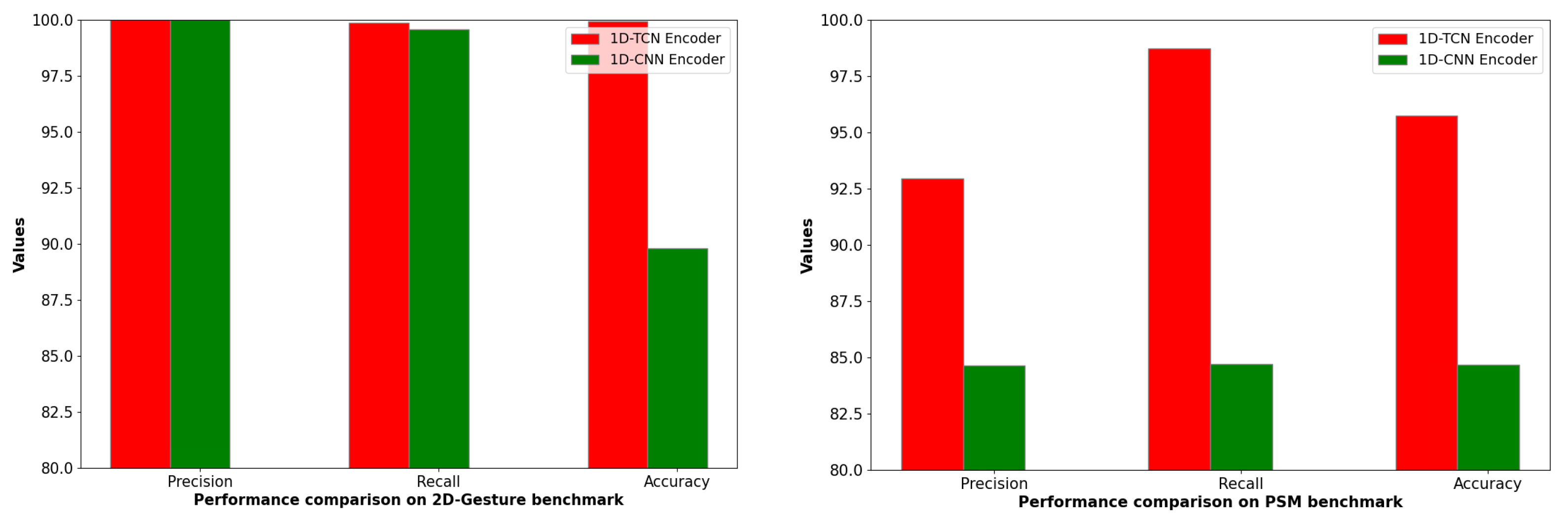 Applsci 13 11938 g016