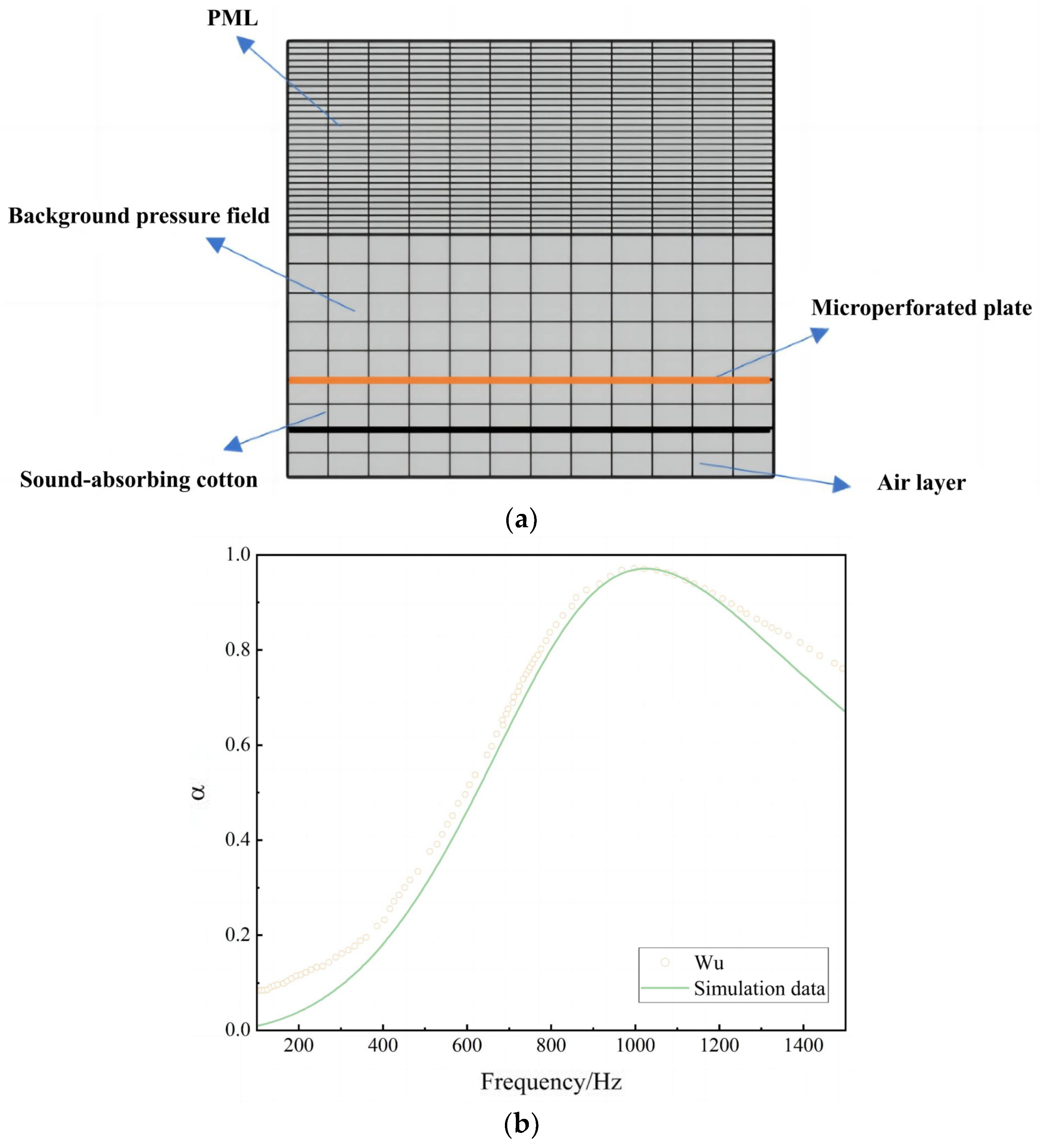 Applsci 13 11939 g008