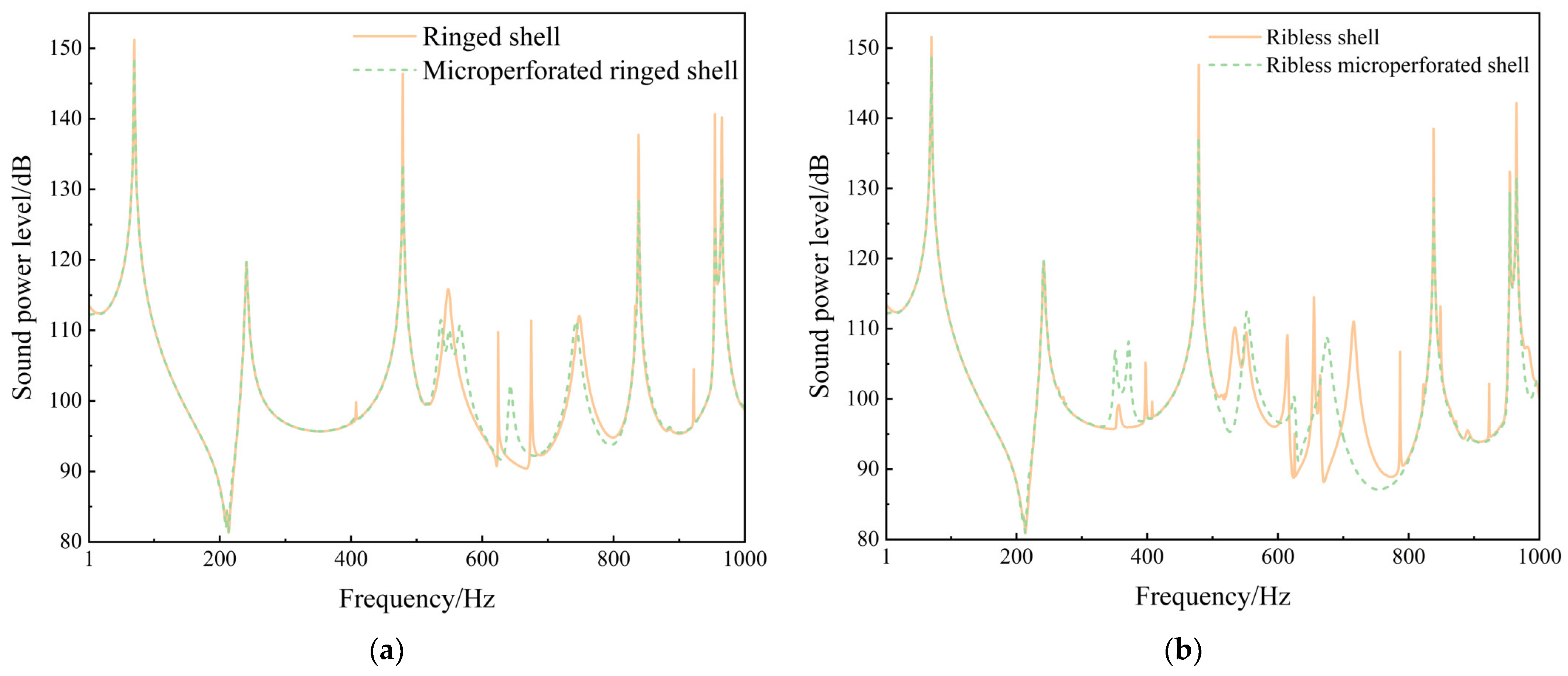 Applsci 13 11939 g010