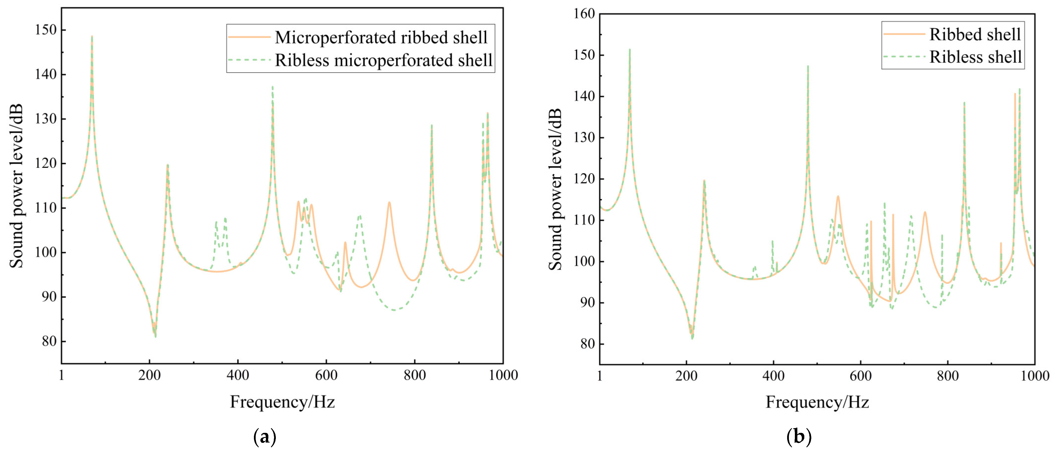 Applsci 13 11939 g012