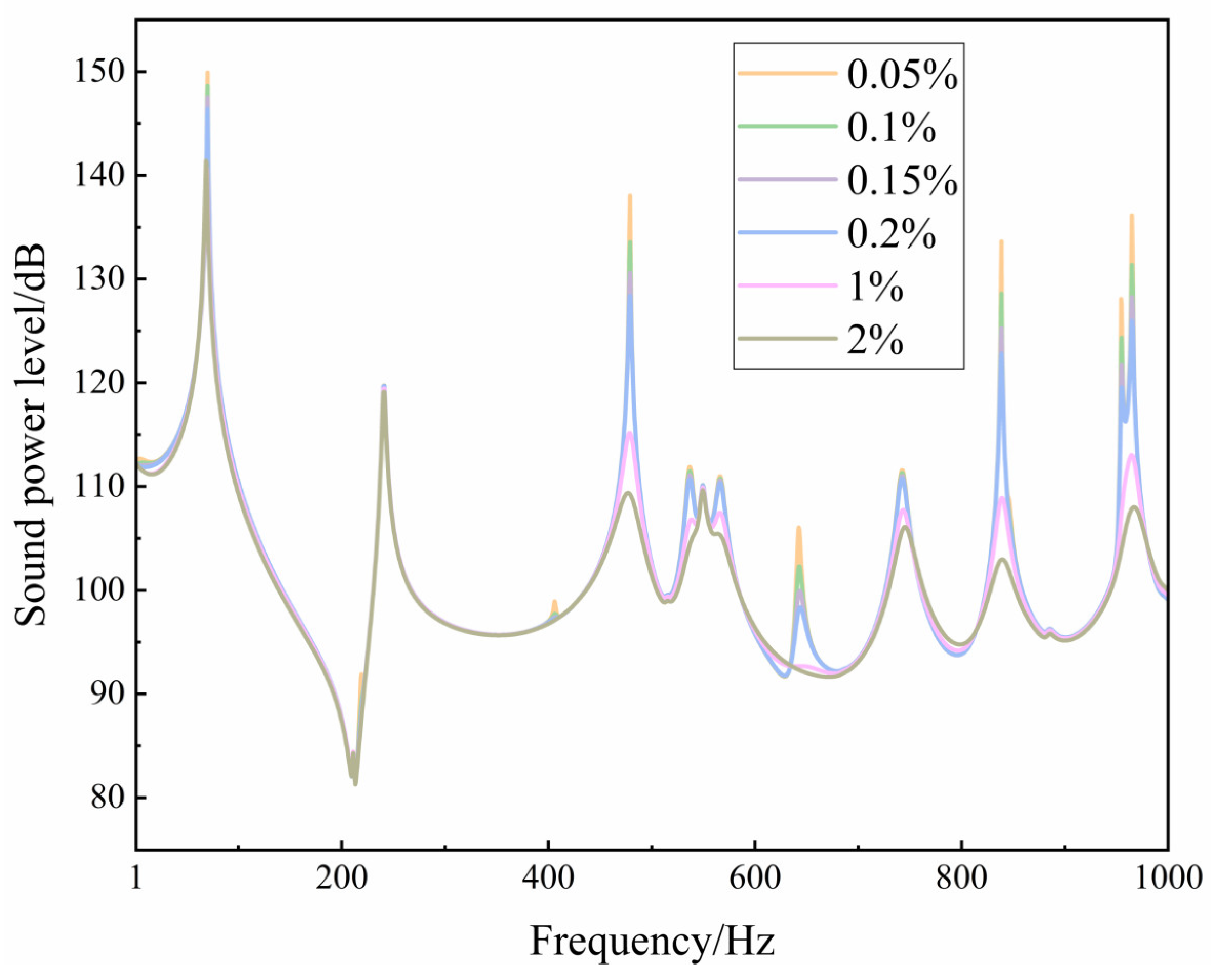 Applsci 13 11939 g013