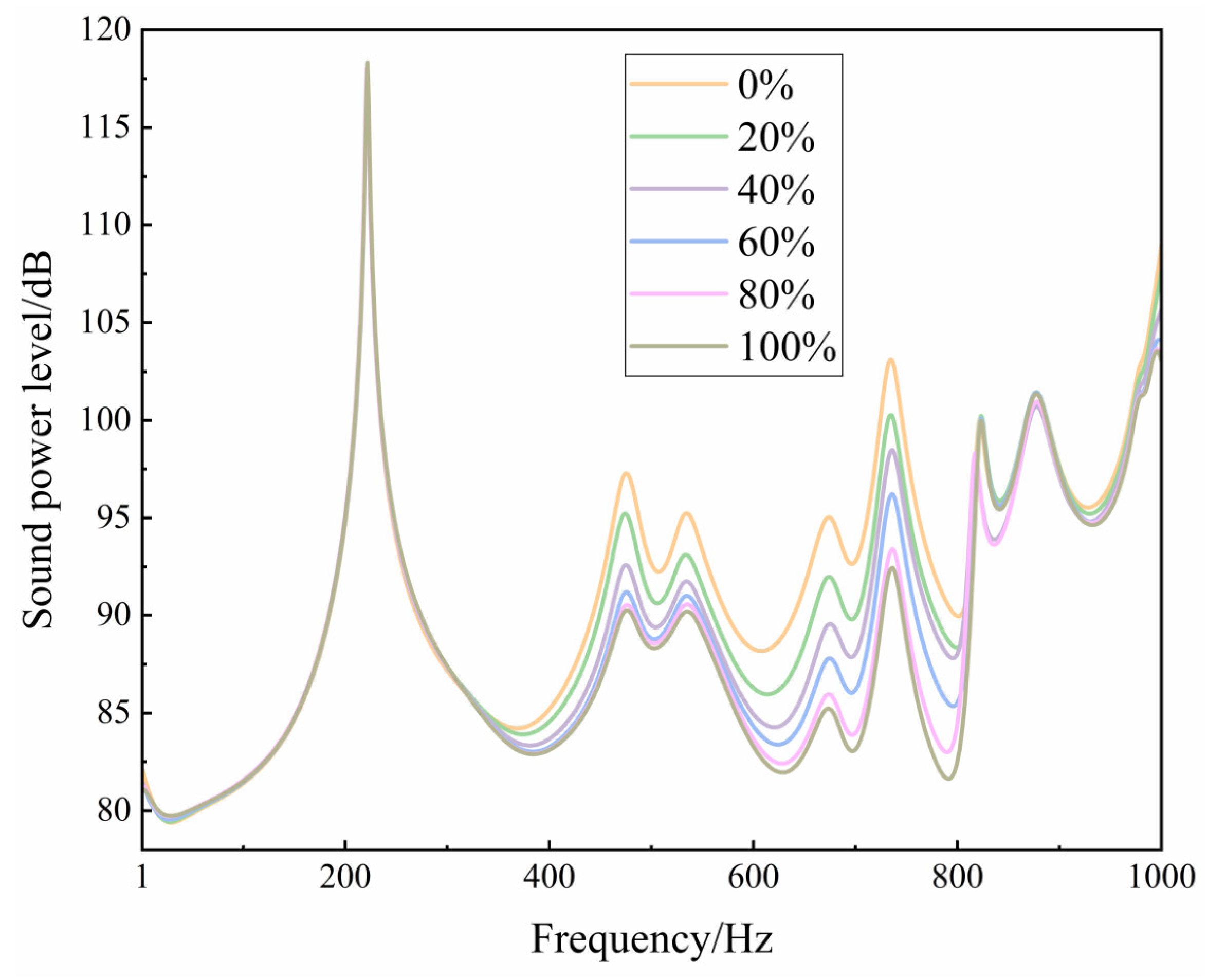 Applsci 13 11939 g018
