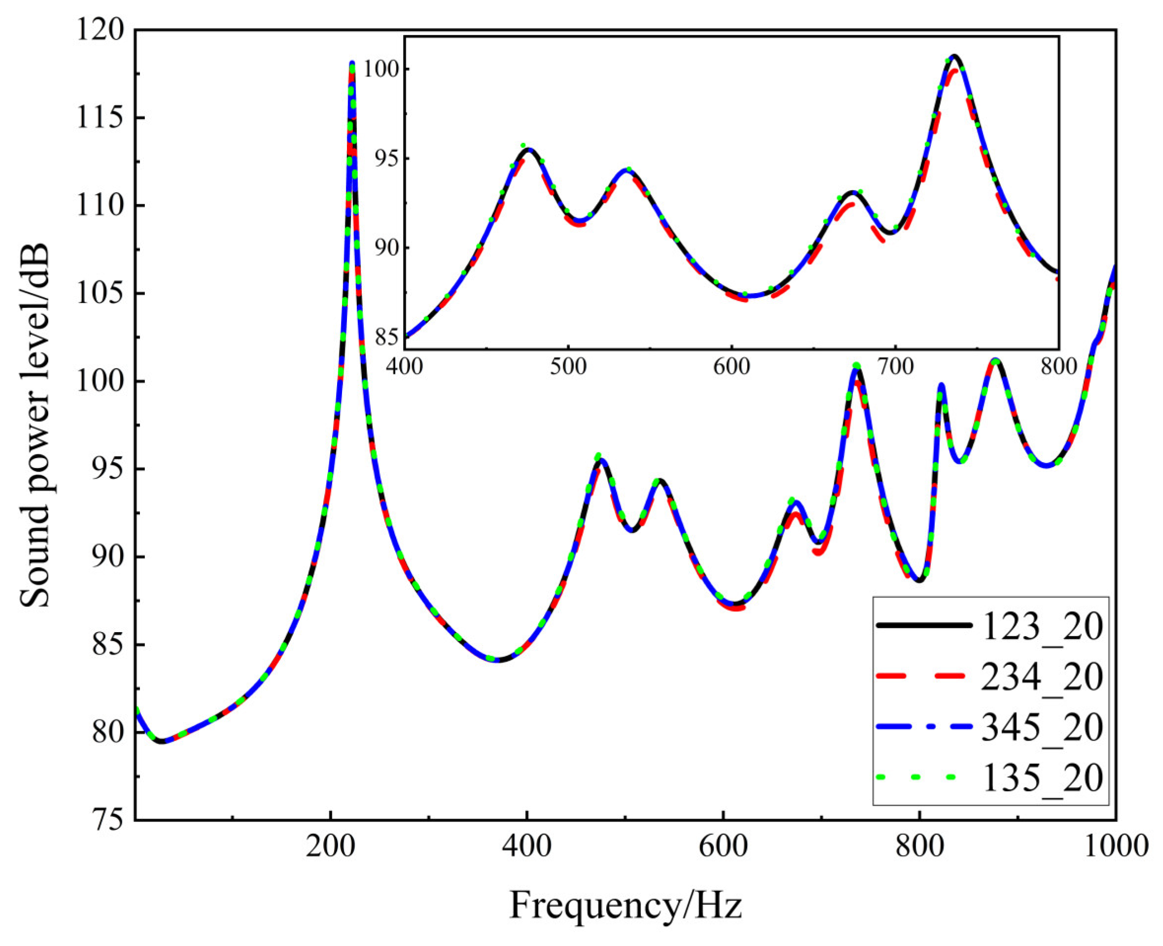 Applsci 13 11939 g020