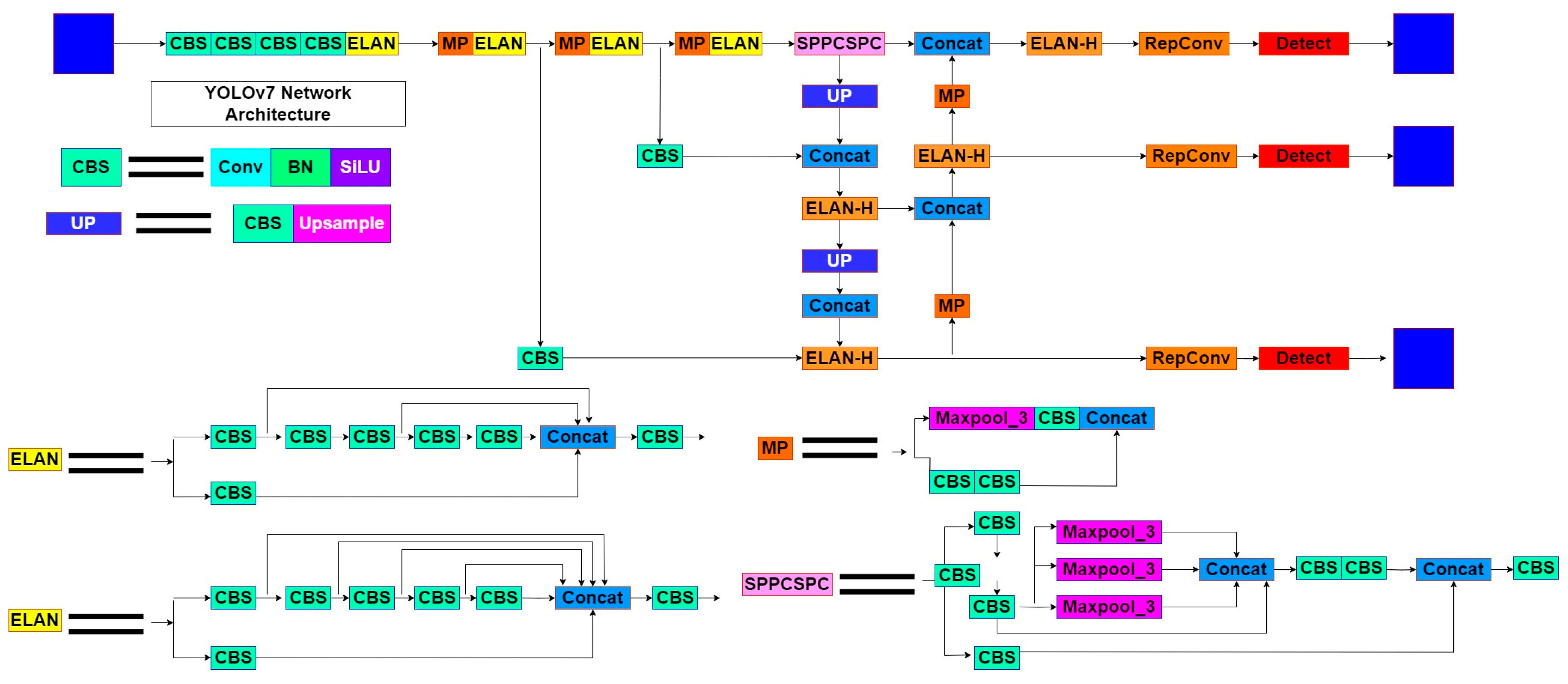 Applsci 13 11940 g001