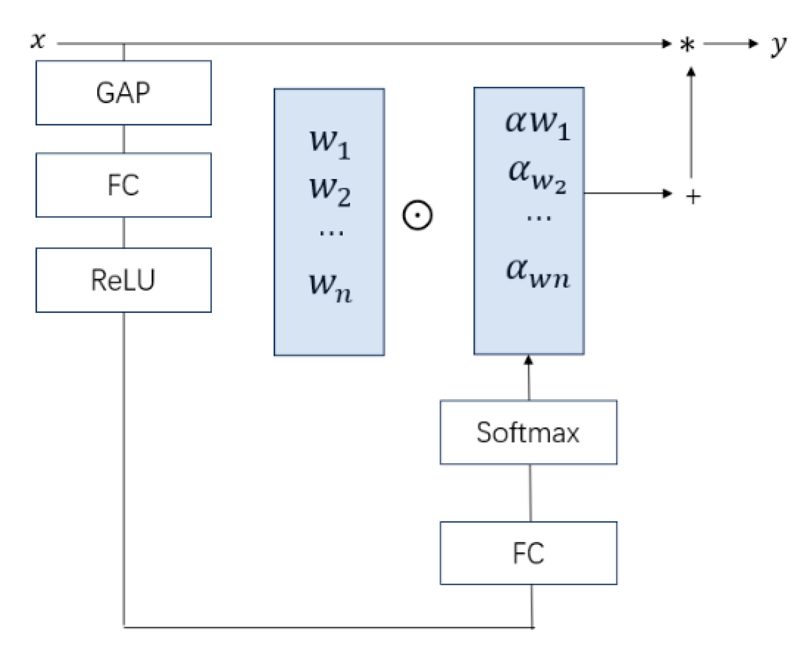 Applsci 13 11940 g002