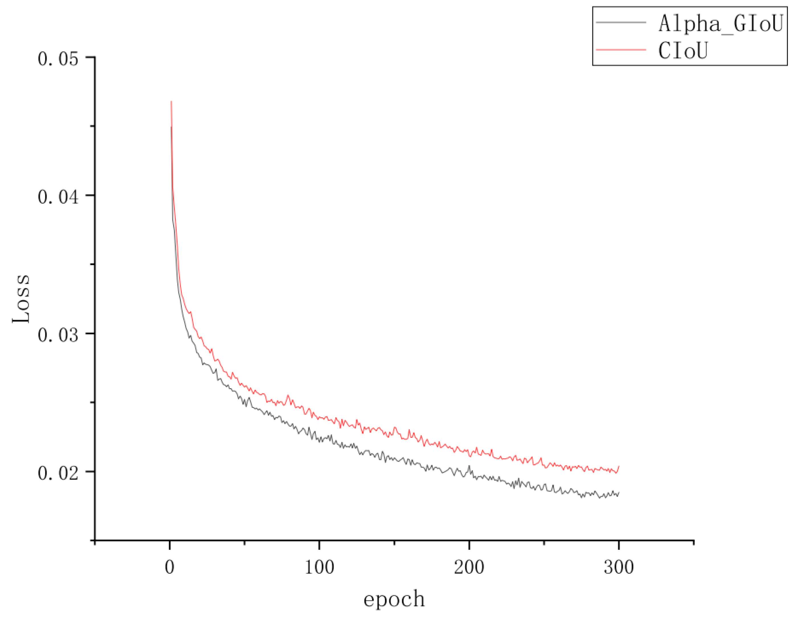 Applsci 13 11940 g006