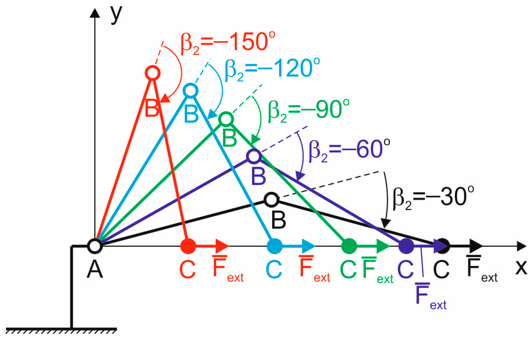 Applsci 13 11941 g006