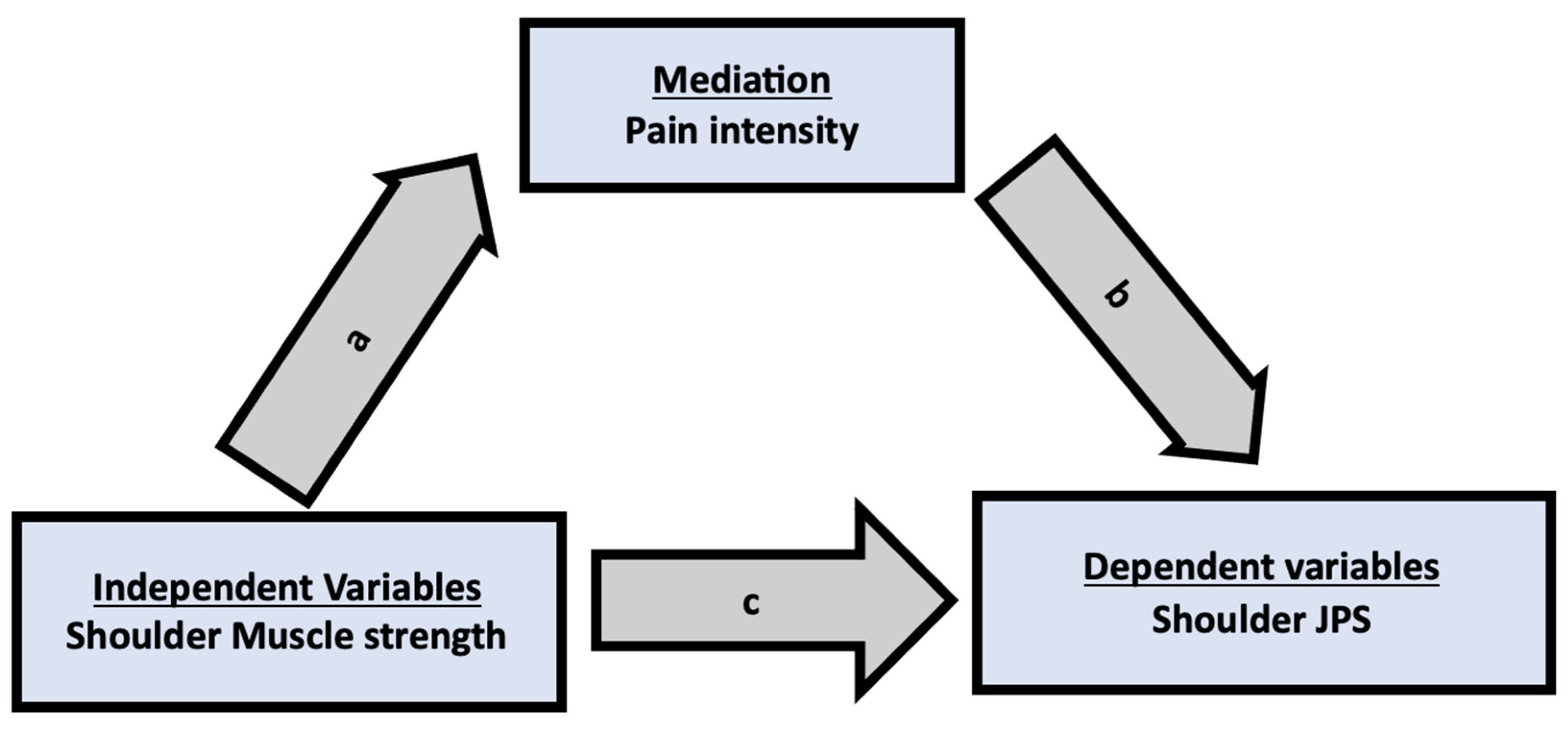 Applsci 13 11944 g002 Applsci 13 11944 g002