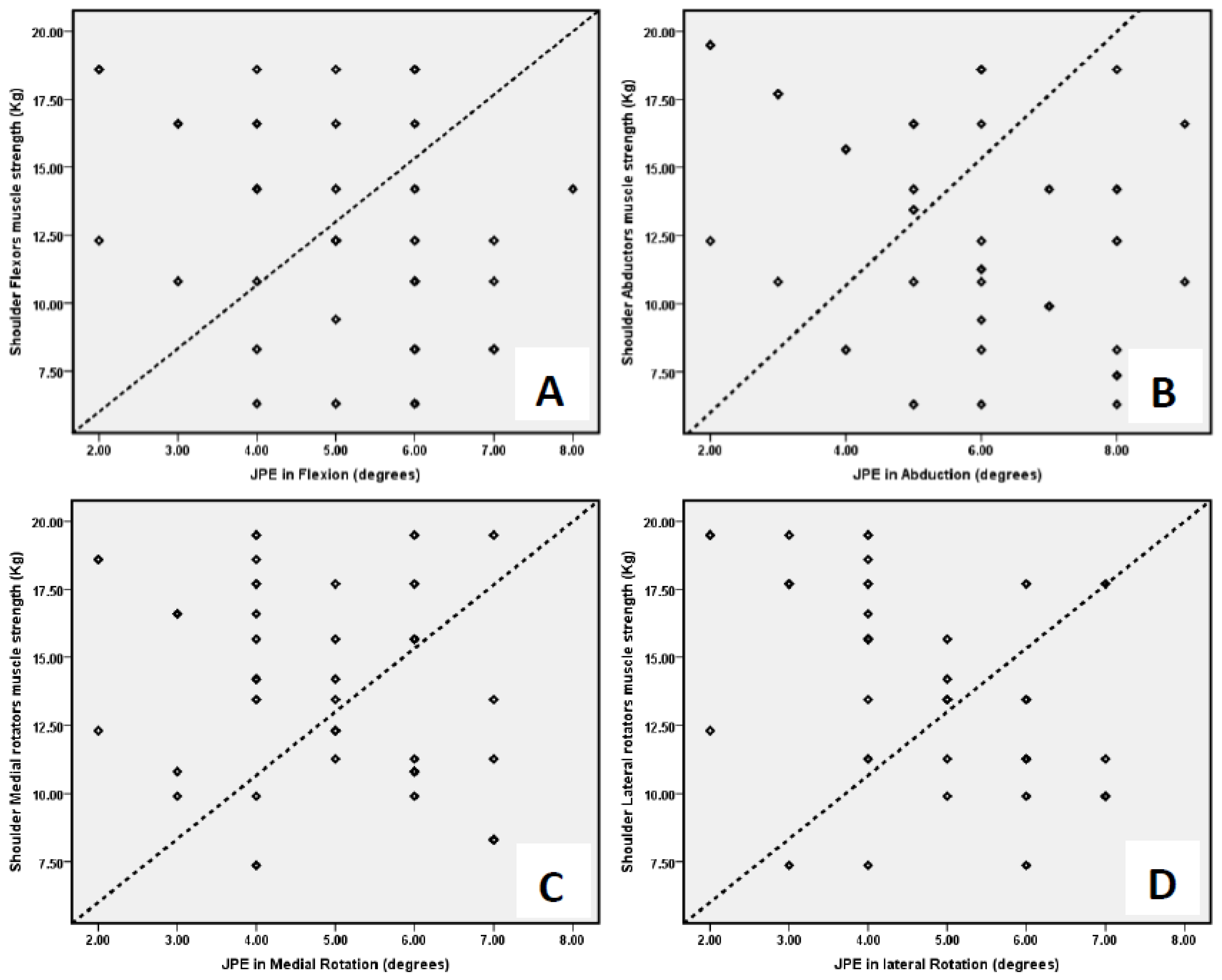 Applsci 13 11944 g003 Applsci 13 11944 g003