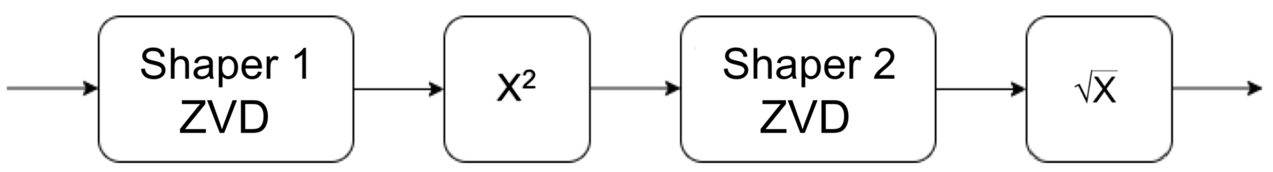 Applsci 13 11946 g008