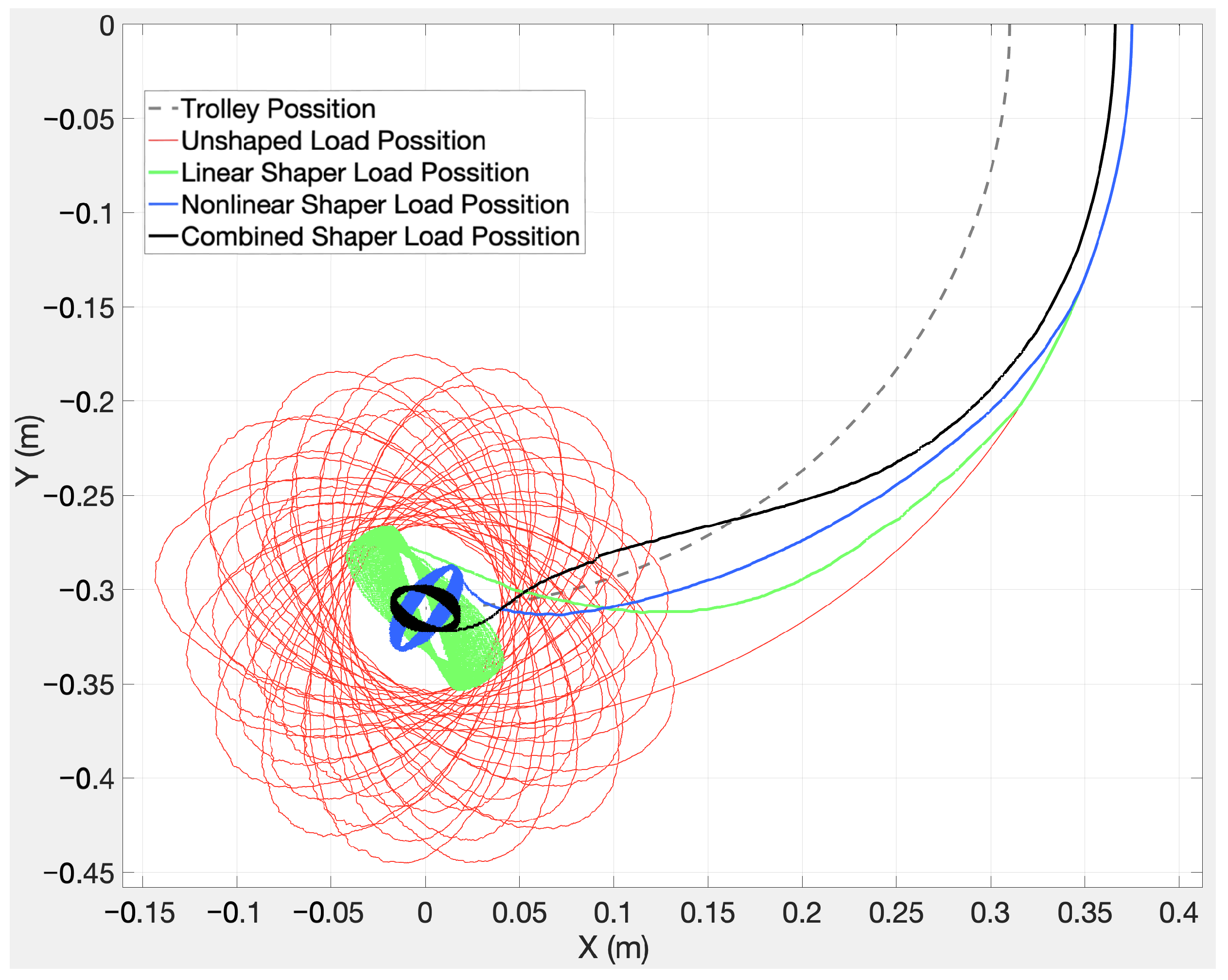 Applsci 13 11946 g012