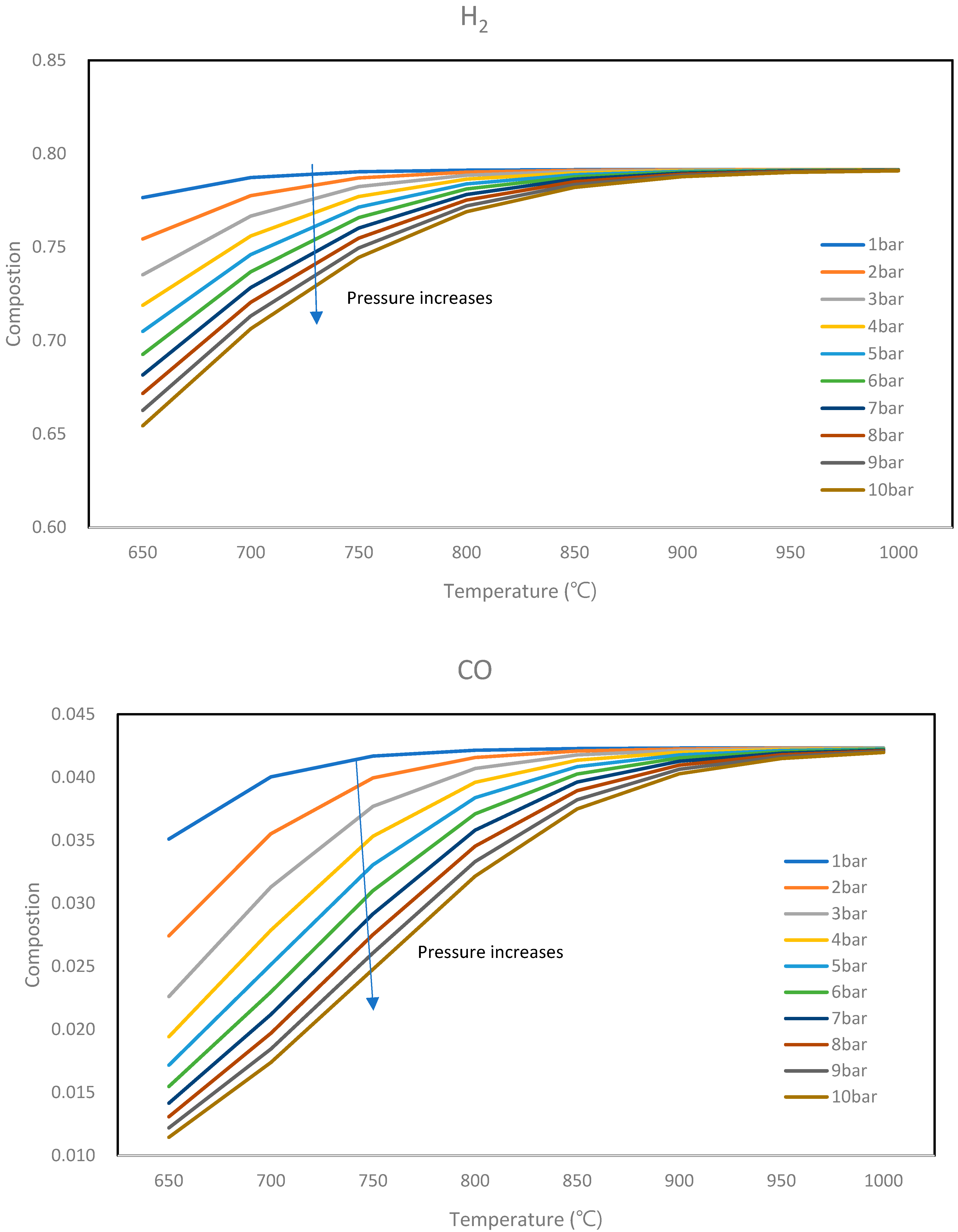 Applsci 13 11947 g003 Applsci 13 11947 g003