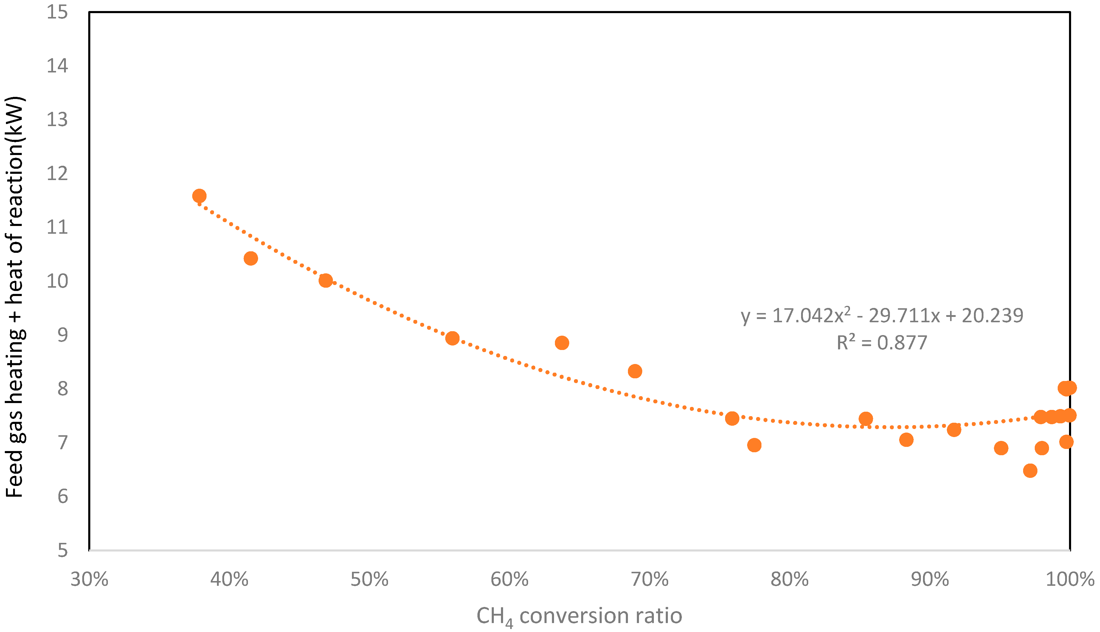 Applsci 13 11947 g005 Applsci 13 11947 g005