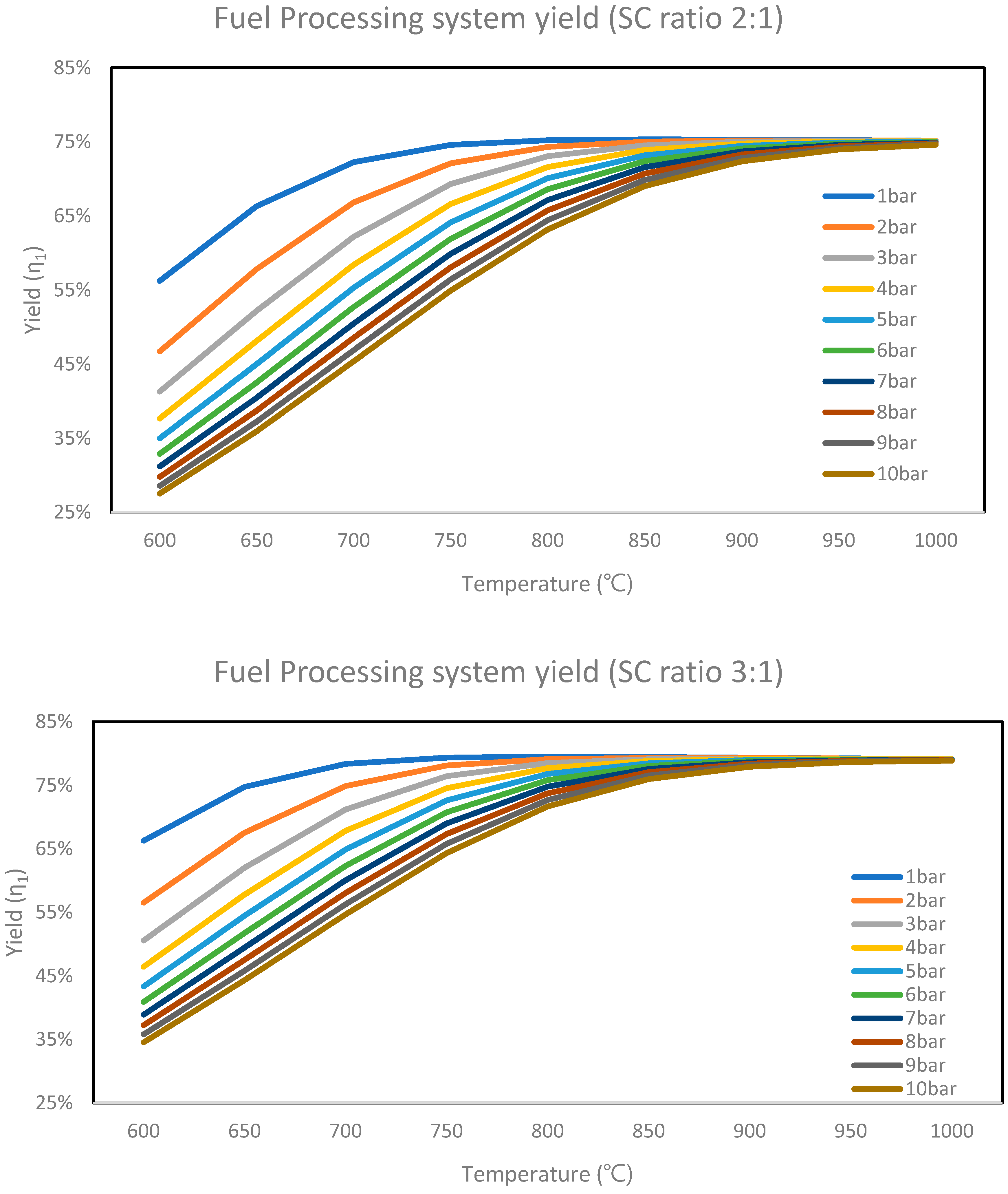 Applsci 13 11947 g007a Applsci 13 11947 g007a
